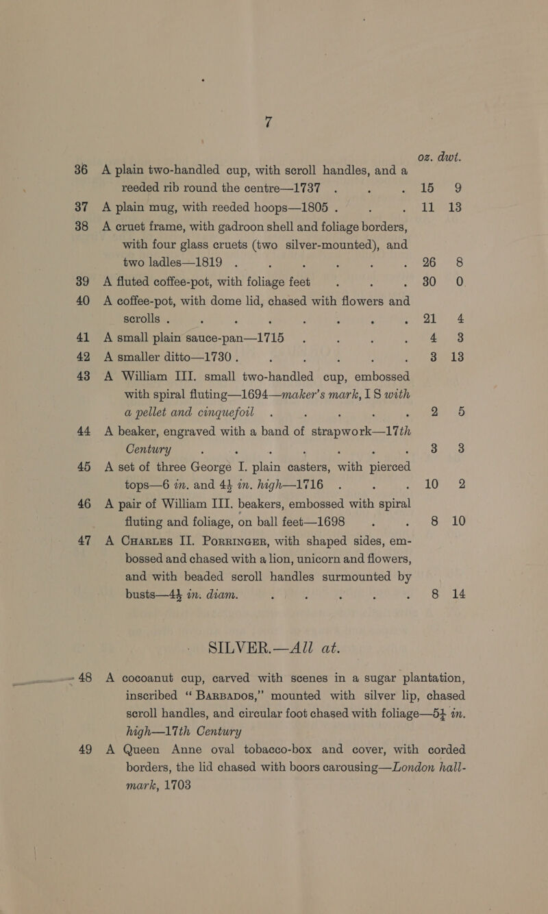 36 37 38 39 40 41 42, 43 44 45 46 47 49 A plain two-handled cup, with scroll handles, and a reeded rib round the centre—1737 A plain mug, with reeded hoops—1805 . A cruet frame, with gadroon shell and foliage borders, with four glass cruets (two silver-mounted), and two ladles—1819 A fluted coffee-pot, with foliage feet : : A coffee-pot, with dome lid, chased with flowers and scrolls . A small plain sauce- pan—1715 A smaller ditto—1730 . ; A William III. small two-handled cup, ited with spiral fluting—1694—maker’s mark, 1S with a pellet and cinqueforl ‘ A beaker, engraved with a band of pian tadleeyy: Century A set of three George I. main eee with Smet tops—6 im. and 44 m. high—1716 2 A pair of William III. beakers, embossed with spiral fluting and foliage, on ball feet—1698 A CHaruss II. Porrineer, with shaped sides, em- bossed and chased with a lion, unicorn and flowers, and with beaded scroll handles surmounted by busts—43 im. diam. SILVER.—AU at. oz. awit. Lg’ 9 ed 20 eo OO ae 91 LS is ay ke Di ENS aaedd LOD, 8 10 8 14 high—l1Tth Century mark, 1703