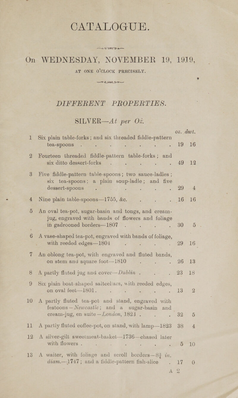 Gea LOGE. ——2GS e25 a 10 it 12 9 3, (3) AT ONE O’OCLOCK PRECISELY.  DIFFERENT PROPERTIES. SILVER—Az?é per Oz. Six plain table-forks ; and six threaded fiddie-pattern tea-spoons Fourteen threaded fiddle-pattern table-forks; and six ditto dessert-forks Five fiddle-pattern table-spoons; two sauce-ladles ; six tea-spoons; a plain soup-ladle; and five dessert-spoons Nine plain table-spoons—1755, &amp;c. An oval tea-pot, sugar-basin and tongs, and cream- jug, engraved with bands of flowers and foliage in gadrooned borders—1807 A vase-shaped tea-pot, engraved with bands of foliage, with reeded edges—1804 ; An oblong tea-pot, with engraved and fluted bands, on stem and square foot-—1810 A partly fluted jug and cover—Dublin . Six plain boat-shaped saltceliars, with reeded edges, on oval feet—1801. A partly fluted tea-pot and stand, engraved with festoons—Newcastle; and a sugar-basin and cream-jug, en suite —London, 1823 . A partly fluted coffee-pot, on stand, with lamp—1823 A silver-gilt sweetmeat-basket—1736—chased later with flowers . A waiter, with foliage and scroll borders—8? dn. diam.—-1747; and a fiddle-pattern fish-slice A oz. dwt. 19 16 49 19 DO ah (6a 516 30-0 29 «16 96-13 23 15 13:29 Soa 5 302-4 5 10 Lee