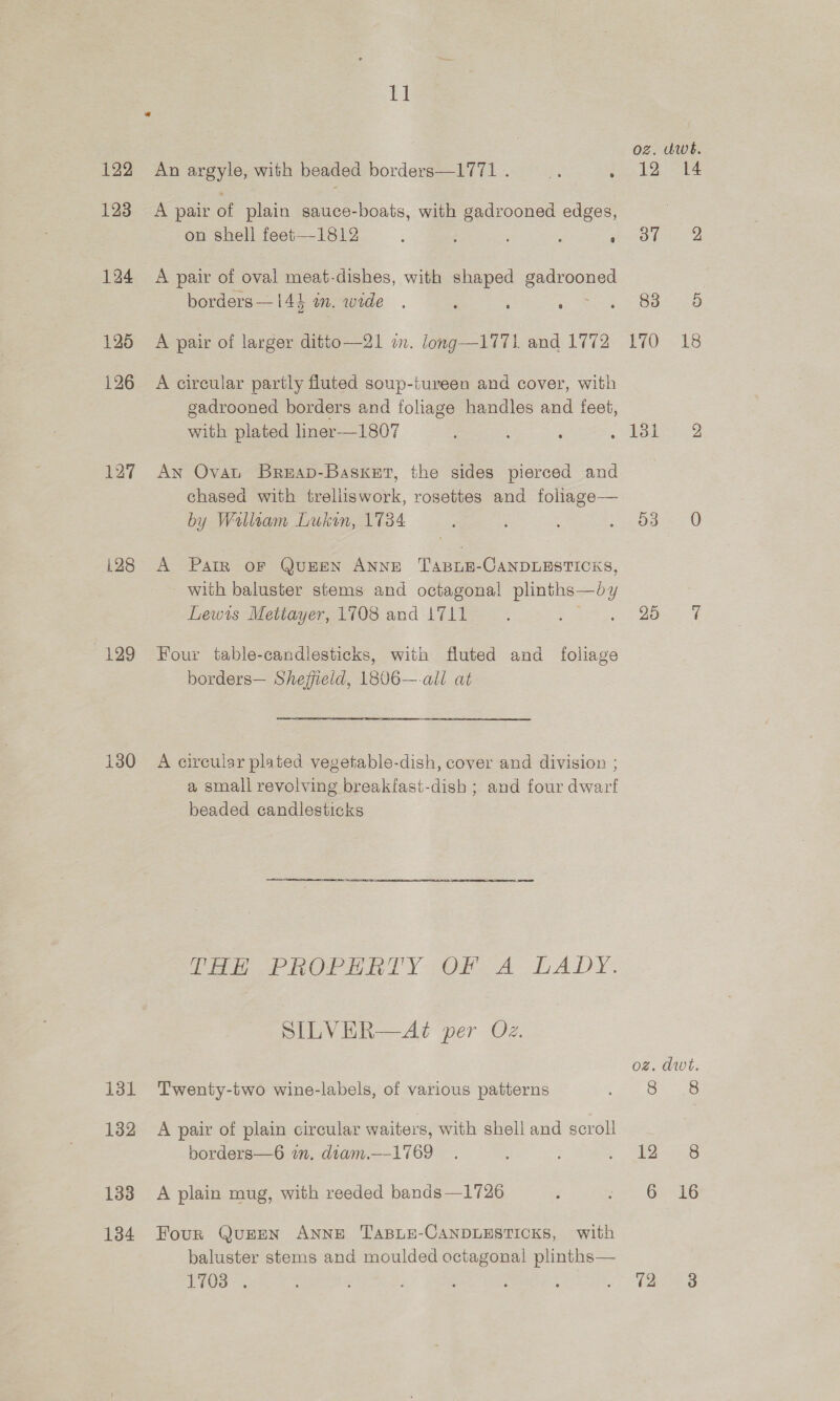 122 123 124 125 126 127 i28 129 130 131 132 133 134 11 oz. Uwe. An argyle, with beaded borders—1771 . 12 14 A pair of plain sauce-boats, with gadrooned edges, on shell feet—1812 ‘ : Perse kate A pair of oval meat-dishes, with shaped gadrooned borders—1i44 im. wide . ; ‘ 838 5 A pair of larger ditto—21 i. long—1771 and 1772 170 18 A circular partly fluted soup-tureen and cover, with gadrooned borders and foliage handles and feet, with plated hner—1807 dene 2 An Ovat Breap-Basxket, the sides pierced and chased with trelliswork, rosettes and foliage— by Wallaam Lukin, 1734 Doe 0 A Parr oF QuEEN ANNE Tarne-CANDLESTICKS, with baluster stems and octagonal plinths—dy Lewis Mettayer, 1708 and L711 pis rales | Four table-candlesticks, with fluted and foliage borders— Sheffield, 1806—-all at A circular plated vegetable-dish, cover and division ; a small revolving breakfast-dish ; and four dwarf beaded candlesticks PE Orig! YY Ores A LADY. SILVER—At per Oz. oz. dwt. Twenty-two wine-labels, of various patterns S38 A pair of plain circular waiters, with shell and scroll borders—6 in, dram.—-1769 1228 A plain mug, with reeded bands—1726 Gh 0G Four QuEEN ANNE TABLE-CANDLESTICKS, with baluster stems and moulded octagonal plinths— 1703.