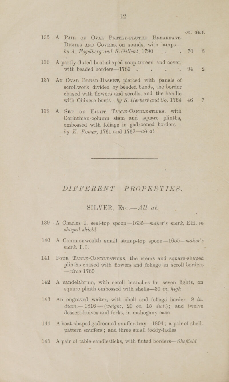 135 136 137 138 139 140 141 142 143 144 12 og. dwt. A Parr oF OvatL PARTLY-FLUTED BREAKFaST- DisHES AND COVERS, on stands, with lamps— a A, Fogelberg and S. Gilbert, 1790 3 + eet fo 58 A partly- -fluted boat-shaped soup-tureen and cover, with beaded borders—-1789 . ‘ 5 ee cee An Ovat Breap-Basket, pierced with panels of scrollwork divided by beaded bands, the border chased with flowers and scrolls, and the handle with Chinese busts—by S. Herbert and Co, 1764 46 7 A Ser or Erreur TasuE-CANDLESTICKS, with Corinthian-column stem and square plinths, embossed with foliage in gadrooned borders— by E. Romer, 1761 and 1762—all at — DIFFEREN TP ROP EAL Tiss: SILVER, Ero.—All at. shaped shield A Commonwealth small stump-top spoon—1655—maker’s mark, 1.1. E Four Tasue-CAanDLESTICKS, the stems and square-shaped plinths chased with flowers and foliage in scroll borders —circa 1760 A candelabrum, with scroll branches for seven lights, on square plinth embossed with shells—30 wn. high An engraved waiter, with shell and foliage border—9 in. dram.— 1816 — (weigh?, 20 oz. 15 dwt.); and twelve dessert-knives and forks, in mahogany case A boat-shaped gadrooned snuffer-tray—1804; a pair of shell- pattern snuffers ; and three small toddy-ladles A pair of table-candlesticks, with fluted borders— Sheffield