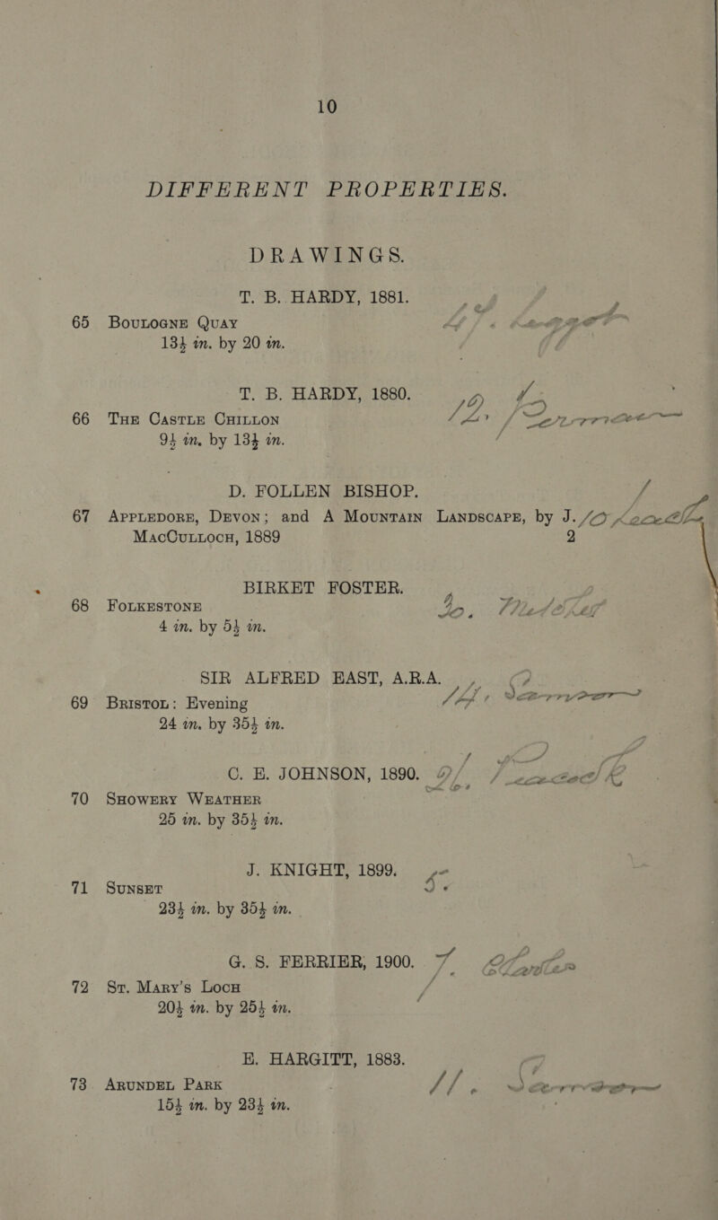 65 66 67 68 69 70 71 72 73 10 DIFRERENT \PROPERDIERE. DRAWINGS. TSB; cH A Rie) 1881. BovuLOGNE Quay DL) lithe 2 a 134 im. by 20 tm. Gf T. B. HARDY,. 1880. JO {_- THE CastTLE CHILLON YS Serr 93 wm, by 134 om. / D. FOLLEN BISHOP. APPLEDORE, Devon; and A Movunrary Lanpscoareg, by J. JO Keoceh MacCuttoc#, 1889 BIRKET FOSTER. FOLKESTONE 4 ; Pots SO KLG 4 in. by 53 wm. SIR ALFRED EAST, A.R.A. Bristot: Evening Pkt 24 m. by 354 in. ve nF - wrer~ f Kk 47. C. E. JOHNSON, 1891. 9/ 7 Lae # SHOWERY WEATHER sone 25 wn. by 354 wn. J. KNIGHT, 1899, = SUNSET 4 : 984 im. by 354 in. G..S. FERRIER; 190. 7 O77. St. Mary’s Locu / 203 m. by 254 tn. EK. HARGITT, 1883. ARUNDEL PARK Jf / g os ee 154 im. by 234 wm.