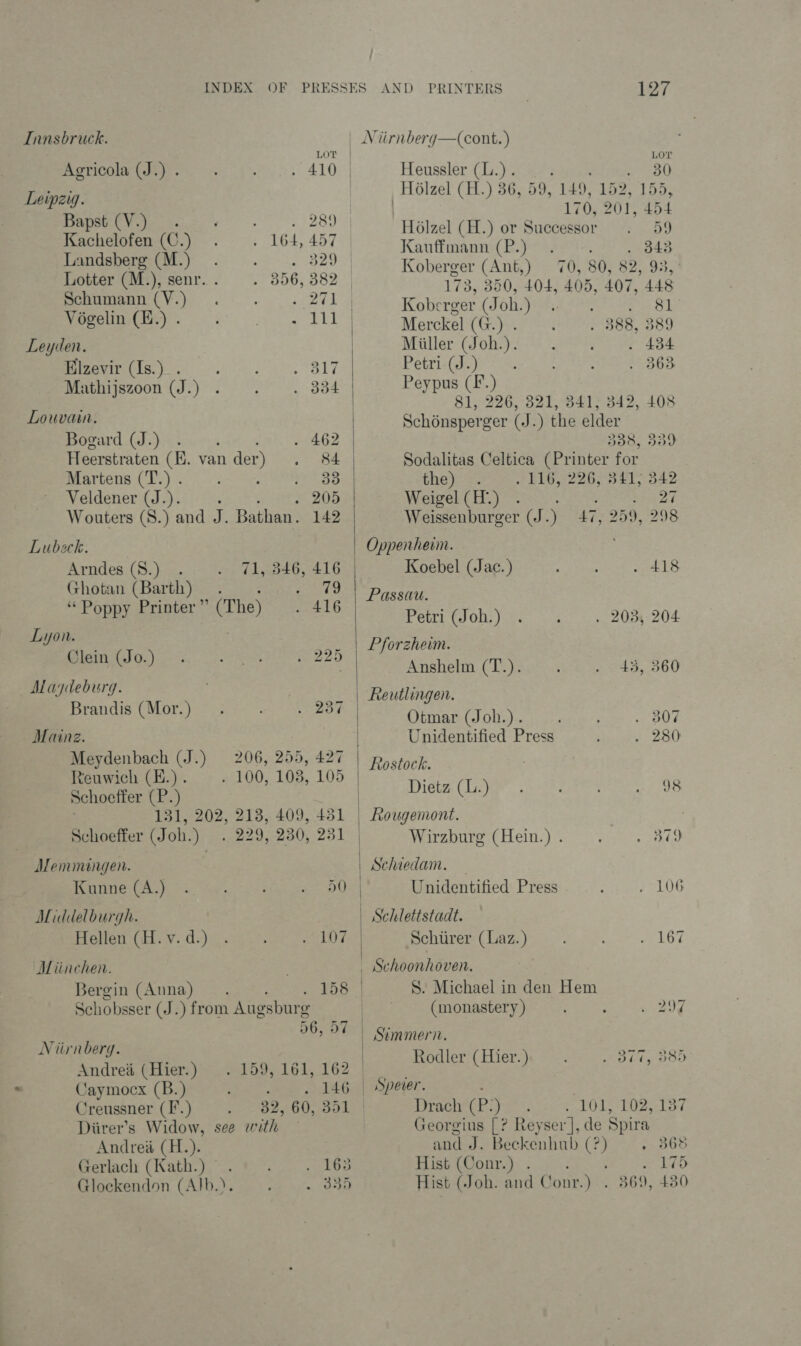  Innsbruck. | Niirnberg—(cont.) ; LOT | LOT Agricola (J.) . . 410 | Heussler (L.). mite 30 Leipeig. | | H6lzel (H.) 36, 59, 149159; Top; Bapst (V.) ads 170, 201, 454 Kop ees Se ees | H6lzel (H.) or Successor 59 achelofen (C.) 164, 457 | Kauffmann (P.) 343 Landsberg (M.) 329 | Chait ¢ hve ee et Satearae ea: ee a tees Koberger (Ant,) 0, 80, 82, 93 aQa9q | 5 &lt;s we oes aa see ae eee Lotter (M.), senr. . ye O00; O82. Pat \R LAS 173, 350, 404, 405, 407, 448 Schumann (V.). : eek Koberger (Joh.) Q] Vogelin(E.). . eo Eis ase Wane the Leyden. Miller (Joh.). . 434 Elzevir (Is.) . SRE Petri (J.) . 363 Mathijszoon eye . 834 Peypus (F.) 81, 226, 321, 341, 342, 408 Louvain. Schénsperger (J.) the elder Bogard (J.) . 462 So, 050 Heerstraten CE. van n der) 84 Sodalitas Celtica (Printer for Martens (T.) . eae) the) . ~ £16,:226, 3411; 342 Veldener (J.). 205 Weigel (H.) . weer Wouters (S.) and 5 Bathan. 142 Weissenburger (J. ) Hie: 259, 298 Lubeck. Oppenheim. Arndes (8.) 71, 346, 416 Koebel (Jac. ) . 418 Ghotan (Barth). Gott p x e assiu. . Poppy Printer (The) . 416 Petri (Joh.) - 203, 204 tie Pforzheim : 225 : eee) : Anshelm (T.). 43, 360 Magdeburg. Routli ee eutlingen. &gt; 2 927 3 Brandis (Mor. ) 237 Otmar (Joh.).. 307 Mainz. | Unidentified Press 280 Meydenbach (J.) 206, 255, 427 | Reuwich (E.). . 100, 103, 105 ae : a Schoeffer a, ietz (Li) pe 131, 202, 213, 409, 431 Rougemont. Schoeffer (Joh.) . 229, 230, 251 Wirzburg (Hein.) . 379 Memmingen. | Schiedam. — Kunne (A.) 50 Unidentified Press 106 Middelburgh. | Schlettstadt. Hellen (H. v. d.) DT Schiirer (Laz.) 167 Miinchen. Schoonhoven. Bergin (Anna). 158 S. Michael in den Hem Schobsser (J.) from Augsburg | (monastery ) ave rie ee 56,97 | Simmern. LVur “ llap Toe, CRT EX Oe Sutidted iran ie ainbe 1662 pe aoc et ter ee Caymocx (B.) . 146 | Spever. Creussner (I’.) 32, 60, 351 — Drach (P-) = 101. 102;-197 Diirer’s Widow, see with Georgius [? Reyser ], de Spira Andrei, (H.). and J. Beckenhub De » 365 Gerlach (Kath.) . 163 Hist (Conr.) . ce Glockendon (AJb.). 335 Hist (Joh. and Conr.) . 369, 480