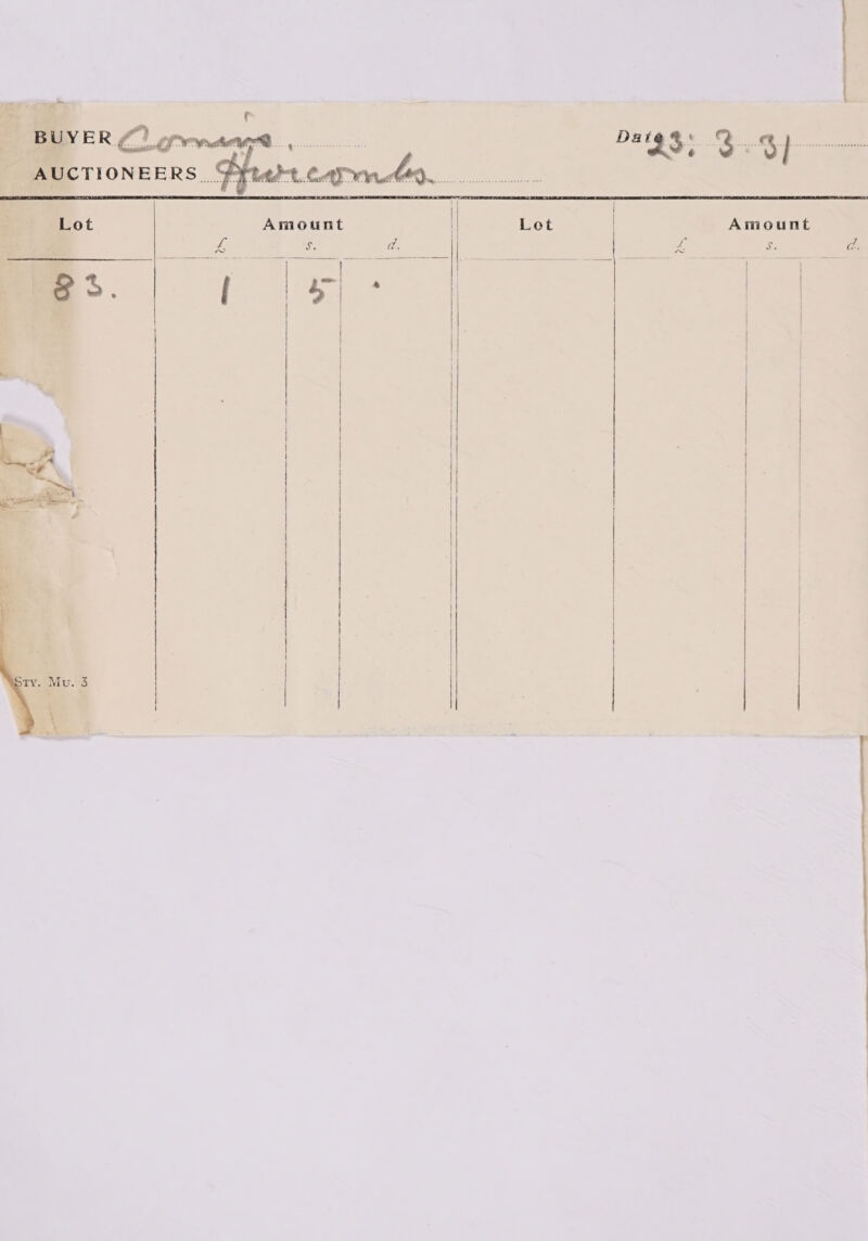 BUYER £2) grrwnaer@  AUCTIONEERS . “Peta, CAT WMA Dros        ri 0) Ao oe Se ‘ i=) ~ O46 E none 2: uJ < es =) =) wal as =. ~ i - — Se &amp; 3} =f&amp; © =I Ta a gs ae es ea < i | 