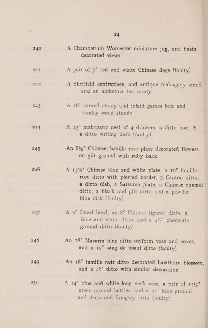 240 241 244 245 246 250 24 A Chamberlain Worcester miniature jug, and basin decorated views A pair of 7” red and white Chinese dogs (faulty) A Sheffield centrepiece, and antique mahogany stand and an amboyna tea caddy A 18” carved ebony and inlaid games box and sundry wood stands A 13 mahogany nest of 4 drawers, a ditto box, &amp; a ditto writing desk (faulty) An 8%” Chinese famille rose plate decorated flowers on gilt ground with ruby back A 15% Chinese blue and white plate, a ro” famille rose ditto with pierced border, 3 Canton ditto, a ditto dish, a Satsuma plate, a Chinese ename! ditto, 2 black and gilt ditto and a powder blue dish (faulty) A 9” Imari bowl, an 8” Chinese figured ditto, 2 blue and white ditto, and a 4%” chocolate ground ditto (faulty) An 18” Mazarin blue ditto oviform vase and cover, and a x2” sang de boeuf ditto (faulty) An 18” famille noir ditto decorated hawthorn blossom and a 16” ditto with similar decoration ’ A 14” blue and white long neck vase, a pair of 114” green ground bottles, and a 21° blue ground and decorated Longwy ditto (faulty)