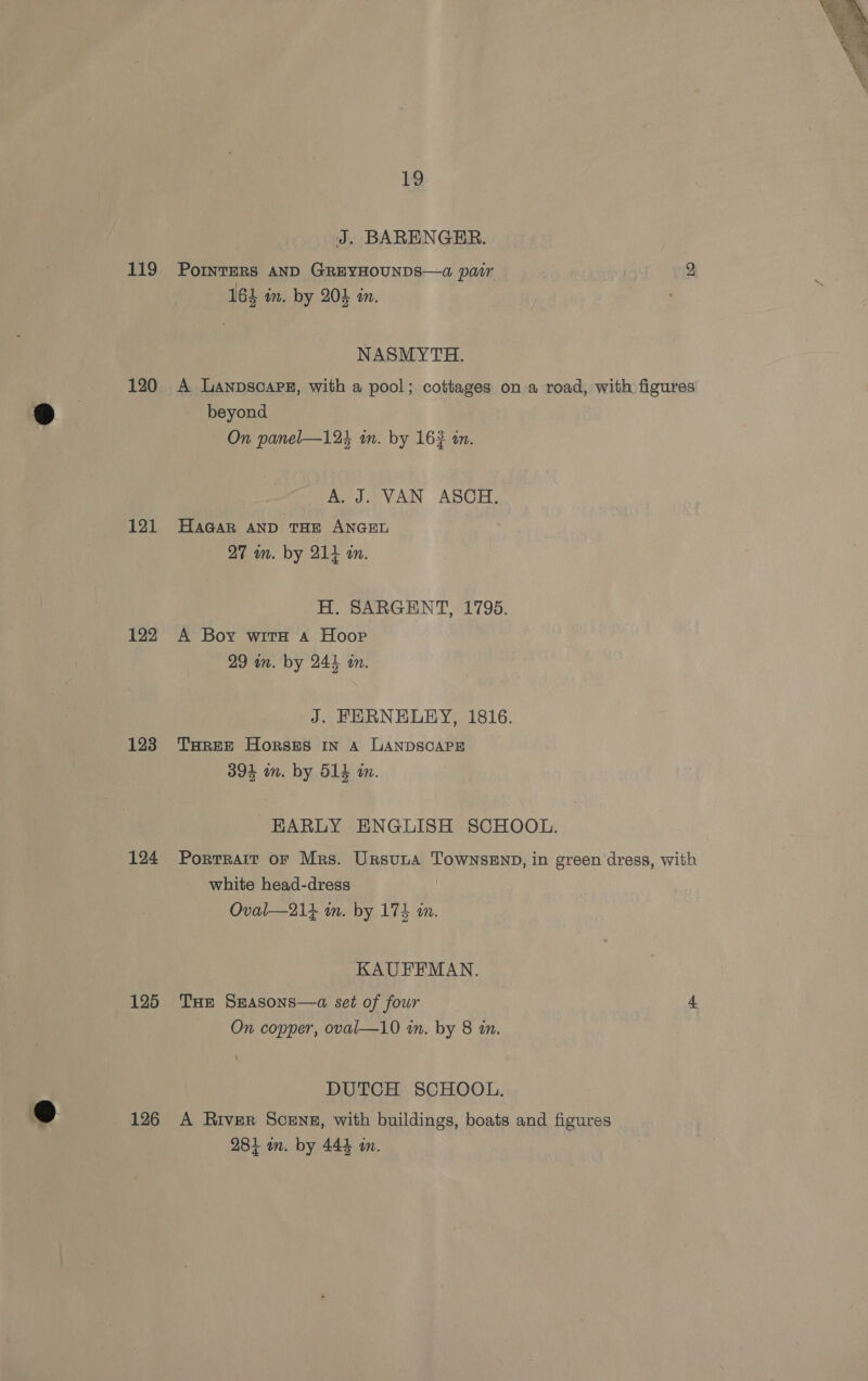 119 120 121 122 123 124 125 126 19 J. BARENGEHR. POINTERS AND GREYHOUNDS—a pair 2 i 164 in. by 204 in. . NASMYTH. A LaANDscAPE, with a pool; cottages on a road, with figures beyond On panel—124 in. by 162 tn. A. J. VAN ASCH. HaGaR AND THE ANGEL 27 wn. by 214 in. H. SARGENT, 1795. A Boy wits a Hoop 29 wn. by 244 an. J. FERNELEY, 1816. THREE Horses IN A LANDSCAPE 394 in. by 514 in. KARLY ENGLISH SCHOOL. Portrait oF Mrs. Ursuta TownsEnp, in green dress, with white head-dress ! Oval—21+ in. by 175 in. KAUFFMAN. THe Seasons—a set of four 4 On copper, oval—10 im. by 8 an. DUTCH SCHOOL. A River Scenz, with buildings, boats and figures 284 on. by 444 am.
