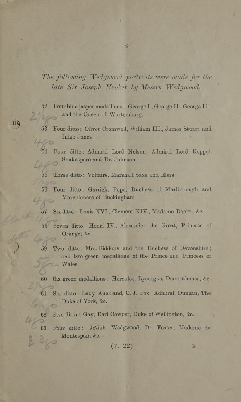 @ / } The following Wedgwood portraits were made for the late Sir Joseph Hooker by Messrs. Wedgwood. and the Queen of Wurtemburg. 53 Four ditto: Oliver Cromwell, William III., James Stuart and Inigo Jones Shakespere and Dr. Johnson 55 Three ditto: Voltaire, Marshall Saxe and Hlers 56 Four ditto: Garrick, Pope, Duchess of Marlborough and Marchioness of Buckingham BY Six ditto: Louis XVI., Clement XIV., Madame Dacier, &amp;c. 58 Raven ditto: Henri IV., Alexander the Great, Princess of Orange, «ce. 59 Two ditto: Mrs. Siddons and the Duchess of Devonshire; and two green medallions of the Prince and Princess of Wales Duke of York, &amp;c. 62 Five ditto: Gay, Harl Cowper, Duke of Wellington, &amp;c. 63 Four ditto: Josiah Wedgwood, Dr. Foster, Madame de Montespan, &amp;c. (¥. 22) } B