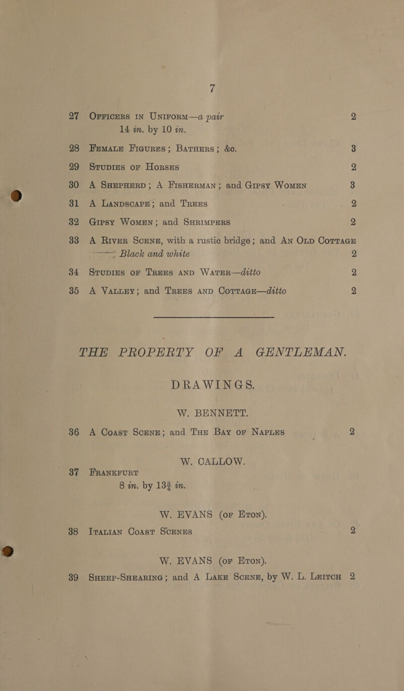 14 m. by 10 in. | 28 Femate Figures; Batrsers; &amp;e. 29 Srupies or Horszs 30 A SHEPHERD; A FisHeRMAN; and Gipsy WoMEN 31 A Lanpscare; and TREES mo wpeo Pf YP Ww 32 Gipsy WomeEN; and SHRIMPERS 33 A River SceNg, with a rustic bridge; and AN Oup CorTaGE a= Black and white 2 34 Srupies or TREES AND WatTER—datito 2, 385 A Vawuuey; and TREES anp Corrage—dttto 2 THH PROPERTY OF A GHNTLEMAN. DRAWINGS. W. BENNETT. 36 A Coast Scene; and THe Bay or NApuEs : 2 W. CALLOW. 37 FRANKFURT 8 in. by 132 wm. W. EVANS (oF Hon). 38 IrauIAN CoAst SCENES 2: W. EVANS (or Hon). 389 Surrp-SHearinc; and A Lake Scens, by W. L. Leircn 2