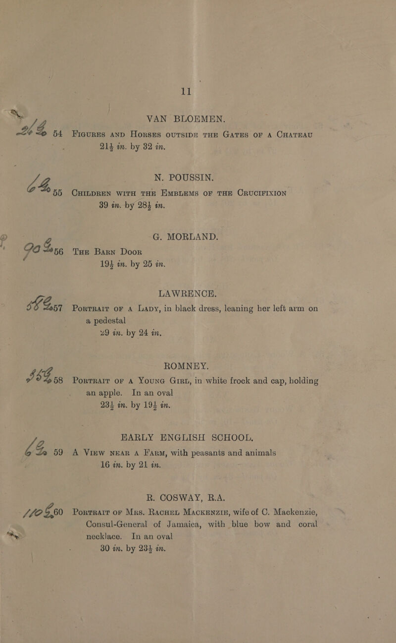 a £4, 59 JL S60 1] VAN BLOEMEN. FiauRES AND Horsks ouTsipE THE GATES OF A CHATEAU 214 wm. by 32 an. N. POUSSIN. CHILDREN WITH THE EMBLEMS OF THE CRUCIFIXION 39 in. by 284 tn. G. MORLAND. THe Barn Door 194 un. by 25 an. LAWRENCE. Portrait oF A Lapy, in black dress, leaning her left arm on a pedestal 49 in. by 24 i, ROMNEY. PoRTRAIT OF A YOUNG GIRL, in white frock and cap, holding an apple. In an oval 234 im. by 194 an. EARLY ENGLISH SCHOOL, A View NEAR A Farm, with peasants and animals 16 in. by 21 an. R. COSWAY, B.A. Portrait of Mrs. Racnen Mackenzin, wife of C. Mackenzie, Consul-General of Jamaica, with blue bow and coral necklace. In an oval 30 in. by 234 wn.