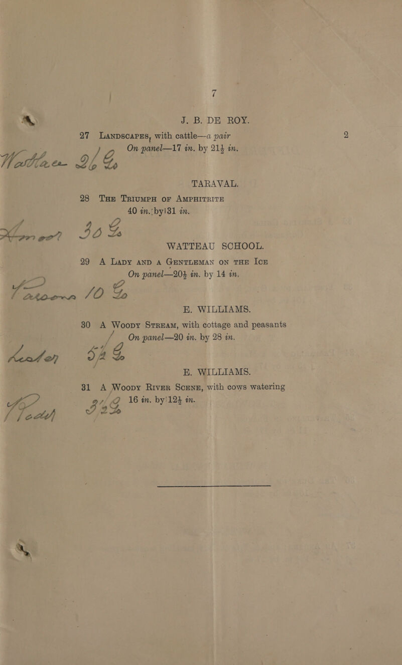 A, : J. B. DE ROY. 27 Lanpscapss, with cattle—a pair - az On panel—17 in. by 214 in. TARAVAL. 28 Tuer TriumeH oF AMPHITRITE 40 wm. byi31 2. f / WATTEAU SCHOOL. 299 A Lapy AND A GENTLEMAN ON THE IcE On panel—20% in. by 14 in, &gt; ; EK. WILLIAMS. 30 A Woopy Srrz#am, with cottage and peasants / On panel—20 in. by 28 an. / f E. WILLIAMS. 31 A Woopy River Scenz, with cows watering py GO W6%M. by:'124 m. Fs BOF I2%