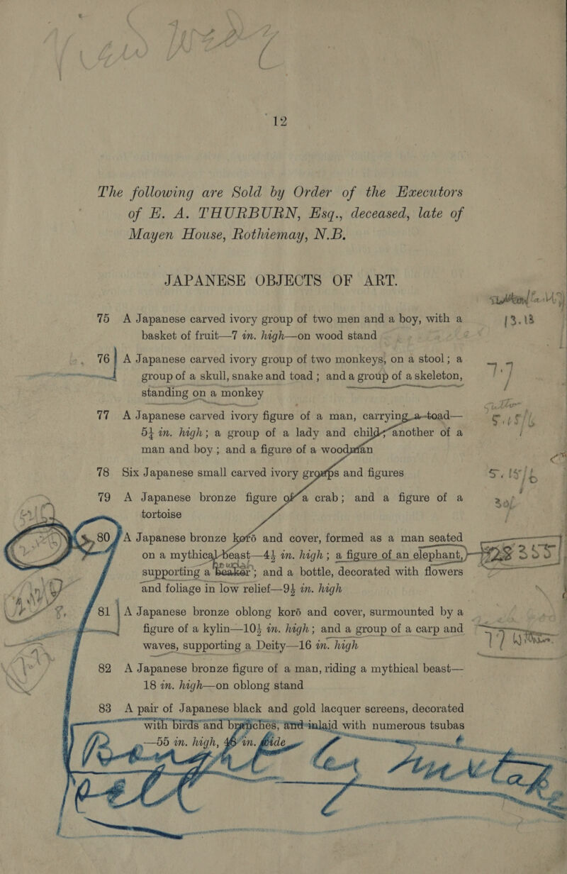 12 The following are Sold by Order of the Executors of H. A. THURBURN, Esq., deceased, late of Mayen House, Rothiemay, N.B. JAPANESE OBJECTS OF ART. cette La V 75 A Japanese carved ivory group of two men and a boy, with a 13.18 basket of fruit—7 on. high—on wood stand ; iu A Japanese carved ivory group of two monkeys, on a stool; a         7 nena group of a skull, snake and toad ; anda group of a skeleton, z. / pp A ee gt standing on a monkey _ ‘ th 77 AJ apanese ‘ae oe ivory figure: of a man, catryin -toad— oe Sf di im. high; a group of a lady and child;“another of a man and boy; and a figure of a woodpfan f 78 Six Japanese small carved ivory groxps and figures 5. ty] aR 79 A Japanese bronze figure a crab; and a figure of a 3a/ :  tortoise 6 and cover, formed as a man seated east—44 im. high; a figure of an elephant, 774 su orting a a beaker’; and a bottle, decorated with flowers = y . and foliage in low relief —9$ in. high \ ‘A Japanese bronze   on a mythic  &amp; 2 WX, 81 &amp; Japanese bronze oblong koré and cover, surmounted by a 3 ., eo figure of a yt 8 ae hagh; aoa ind a group of a carp and “TT a A eat a 82 AJ Pere » tenn figure of a man, riding a mythical beast— NY 18 wm. high—on oblong stand ; 83 A pair of Japanese black and gold lacquer screens, decorated with birds’and byghches, and-inlaid with numerous tsubas »—55 am. high, 48. f pide   