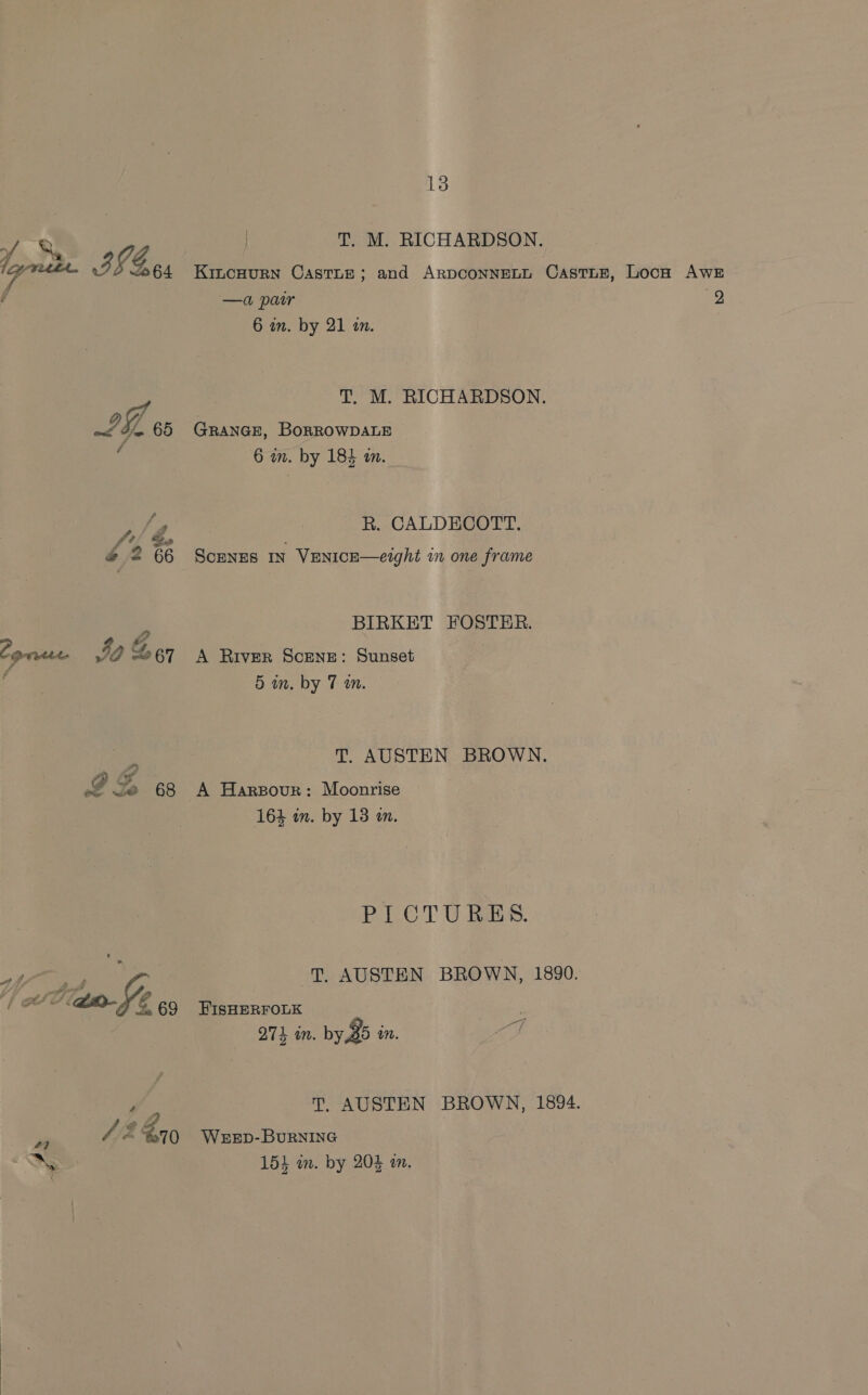 /. Se | T. M. RICHARDSON. Ignite. 39 7 eae ./2 664 KincHurn Castine; and ARDCONNELL CastTiE, Loca Aws : —a pair 9 6 wm. by 21 tn. T. M. RICHARDSON. Lf 65 GRANGE, BoRROWDALE e 6 in. by 184 in. ee R. CALDECOTT. t,/ f ¢ ye ie 2 2 66 Scmnzs in VENIcE—eight in one frame 2 BIRKET FOSTER. Cornett, ee) Aen Sonnn: Sunset 5 in. by 7 an.  T. AUSTEN BROWN. ey F Zo 68 A Harzour: Moonrise 164 im. by 13 an. PIL CTURES. f a f * OF fe ‘ctw fe 69 FIsSHERFOLK 274 in. by,Bb in. T. AUSTEN BROWN, 1890. 3 ’ T. AUSTEN BROWN, 1894. “a 4a 410 WEED-BURNING Se 15} in. by 204 an.