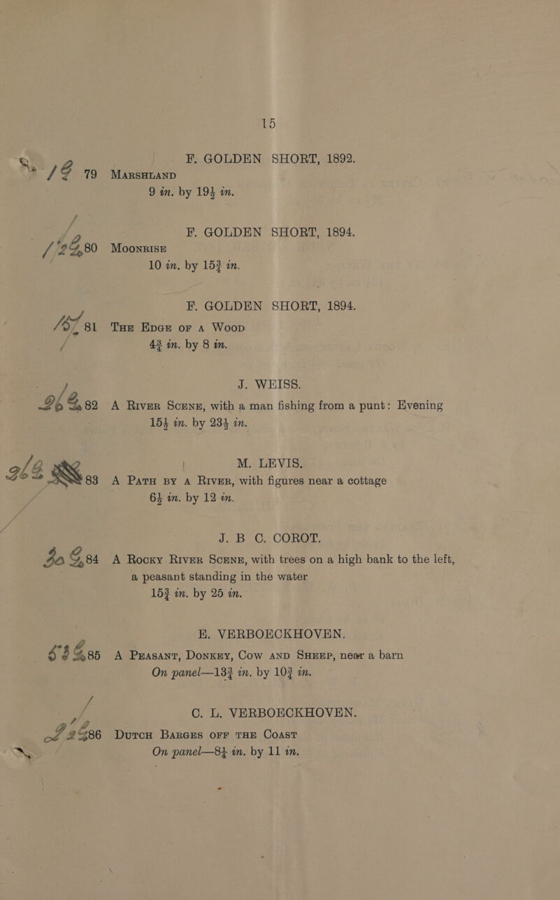 F, GOLDEN SHORT, 1892. MaARrsHLAND 9 in. by 194 in. F. GOLDEN SHORT, 1894. Moonrise 10 in. by 153 an. F. GOLDEN SHORT, 1894. Tur Eper or a Woop 43 in. by 8 tn. J. WEISS. A River Sceng, with a man fishing from a punt: Evening 154 in. by 234 an. , ] M. LEVIS. A Paty sy A River, with figures near a cottage 64 in. by 12 in. J.B C. CORI. a peasant standing in the water 152 in. by 25 wn. E. VERBOECKHOVEN. A Prasant, Donkey, Cow anD SHEEP, near a barn On panel—132 om. by 102 an. C. L. VERBOECKHOVEN. DutcH BarGEs oFF THE COAST On panel—8+ in. by 11 10.