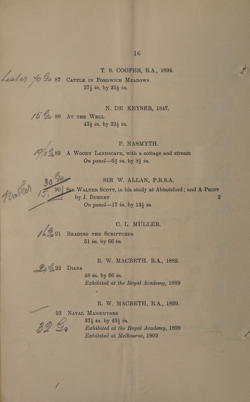  T. S. COOPER, B.A., 1894. &gt; S2 87 Carrur In Forpwich Mgapows Ny N. DE KEYSER, 1847. vd eX &amp; 88 At THE WELL P. NASMYTH. Jip, aT fd 4 89 A Woopy LANDSCAPE, with a cottage and stream SIR W. ALLAN, P.RB.S.A. WALTER Scort, in his study at Abbotsford ; and A Print by J. Burner | 2 On panel—17 in. by 134 an. . ee C. L. MULLER. LG e &gt; 91 READING THE SCRIPTURES 51 an. by 66 an. : R. W. MACBETH. B.A., 1889. Fy 92 Diana 48 in. by 66 in. Exhibited at the Royal Academy, 1889 R. W. MACBETH, RB.A., 1899. 93 Navan MAN@®UVRES et ae he 374 in. by 494 in. Fleg S20 Exhibited at the Royal Academy, 1899 / ¢ : Eaxhwbited at Melbourne, 1902