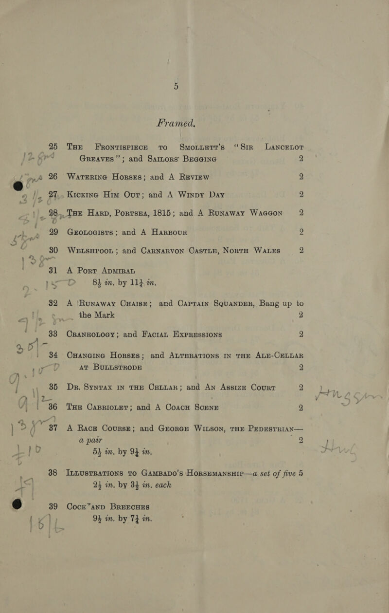 Framed. THE FRONTISPIECE TO SmoLuETT’s “Sir LANcenor GREAVES”; and Sammors’ Beaa@ina 2 WatTERING Horsks; and A Review 2 Kicxinac Him Out; and A Winpy Day 2 GEOLOGISTs ; and A HarBourR 9 WELSHPOOL; and CARNARVON CastLE, NortH Wates 2 A Port ADMIRAL D 84 m. by 114 in. A 'Runaway CHAISE; and Caprain SQUANDER, Bang up to the Mark 2 CRANEOLOGY; and FactaL Expressions 2 CHAnGinG Horses; and ALTERATIONS IN THE ALE-CELLAR AT BULLSTRODE Ee Dr. Syntax IN THE CELLAR; and An AssizE Court 2 THe CABRIOLET; and A CoacH SCENE 2 A Race Course; and Grorare WILSON, THE PEDESTRIAN— a pair 2 54 an. by 94 am. ILLUSTRATIONS TO GAMBADO’S HoRSEMANSHIP—a set of five 5 24 un. by 34 wm. each Cock “AND BREECHES ~ naw —_