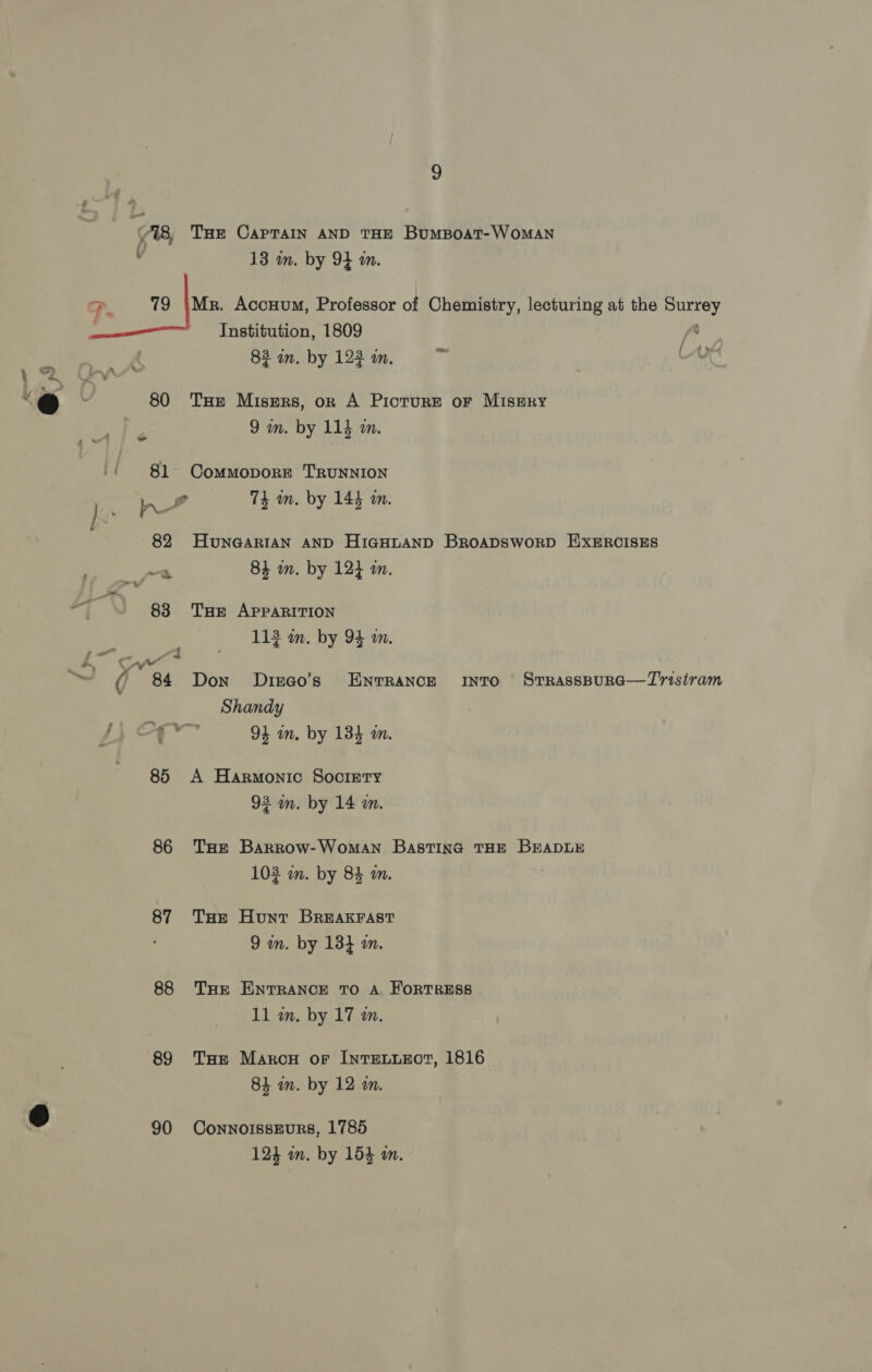 oe Y 13 m. by 94 mm. ‘@- ~—-80 a v1 ‘af 81 82 > a. . TN) as ~ ( 84 85 86 87 88 89 @ 90 83 in. by 123 an. Le tid THE Misgers, ok A Picture oF MIsERY 9 m. by 114 am. CoMMODORE TRUNNION 74m. by 144 m. HUNGARIAN AND HIGHLAND BROADSWORD EXERCISES 84 wm. by 124 m. THe APPARITION 113 m. by 94 m. Don Dreaco’s ENTRANCE INTO StTRAssBuRG—Tristram Shandy 94 an. by 134 m. A Harmonic Society 93 m. by 14 am. THE Barrow-Woman BASTING THE BEADLE 102 wm. by 84 a. Tue Hunt BREAKFAST 9 im. by 134 m. THe ENTRANCE TO A FORTRESS 11 in, by 17 an. THe Marcu or IntTEeLLeEotT, 1816 84 in. by 12 wm. ConNOISSEURS, 1785 124 an. by 154 am.