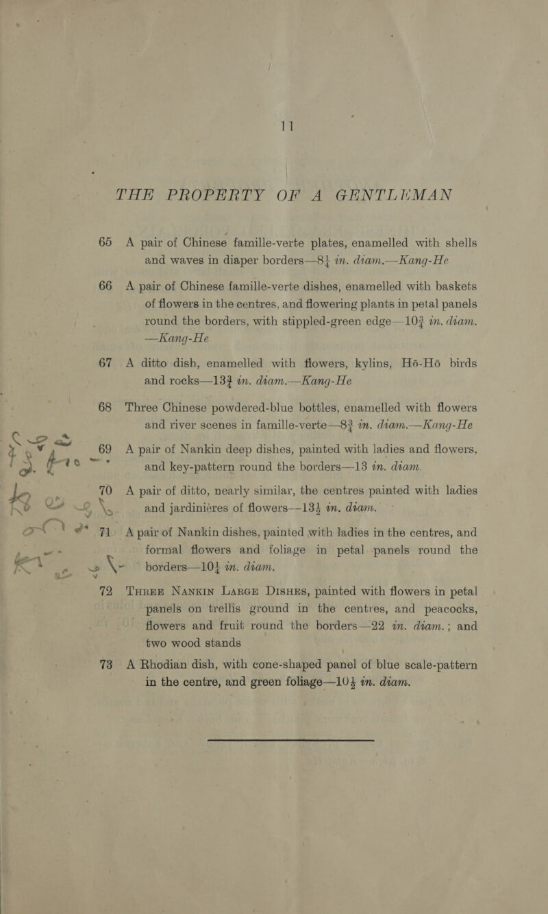 THH PROPERTY OF A GENTLEMAN 65 A pair of Chinese famille-verte plates, enamelled with shells and waves in diaper borders—8} in. diam.—Kang-He 66 &lt;A pair of Chinese famille-verte dishes, enamelled with baskets of flowers in the centres, and flowering plants in petal panels round the borders, with stippled-green edge—10# a. diam. —Kang-He 67 &lt;A ditto dish, enamelled with flowers, kylins, H6-Ho birds and rocks—134 im. diam.—Kang-He 68 ‘Three Chinese powdered-blue bottles, enamelled with flowers and river scenes in famille-verte—8? in. diam.—Kanq-He . EP os yh ay as 69 A pair of Nankin deep dishes, painted with ladies and flowers, &gt; f ot fp a and key-pattern round the borders—13 in. diam. ; ' 70 &lt;A pair of ditto, nearly similar, the centres painted with ladies &lt; 4 K : x ; and jardiniéres of flowers—134 in. diam. Yeh : an les 71. A pair of Nankin dishes, painted with ladies in the centres, and , eee formal flowers and foliage in petal panels round the fey ~ .» \~ © borders—10} in. diam. 2 v 72 THREE NankIn LarGce DisHEs, painted with flowers in petal panels on trellis ground in the centres, and peacocks, flowers and fruit round the borders—22 im. diam.; and two wood stands 73 A BRhodian dish, with cone-shaped panel of blue scale-pattern in the centre, and green foliage—104 on. diam. 