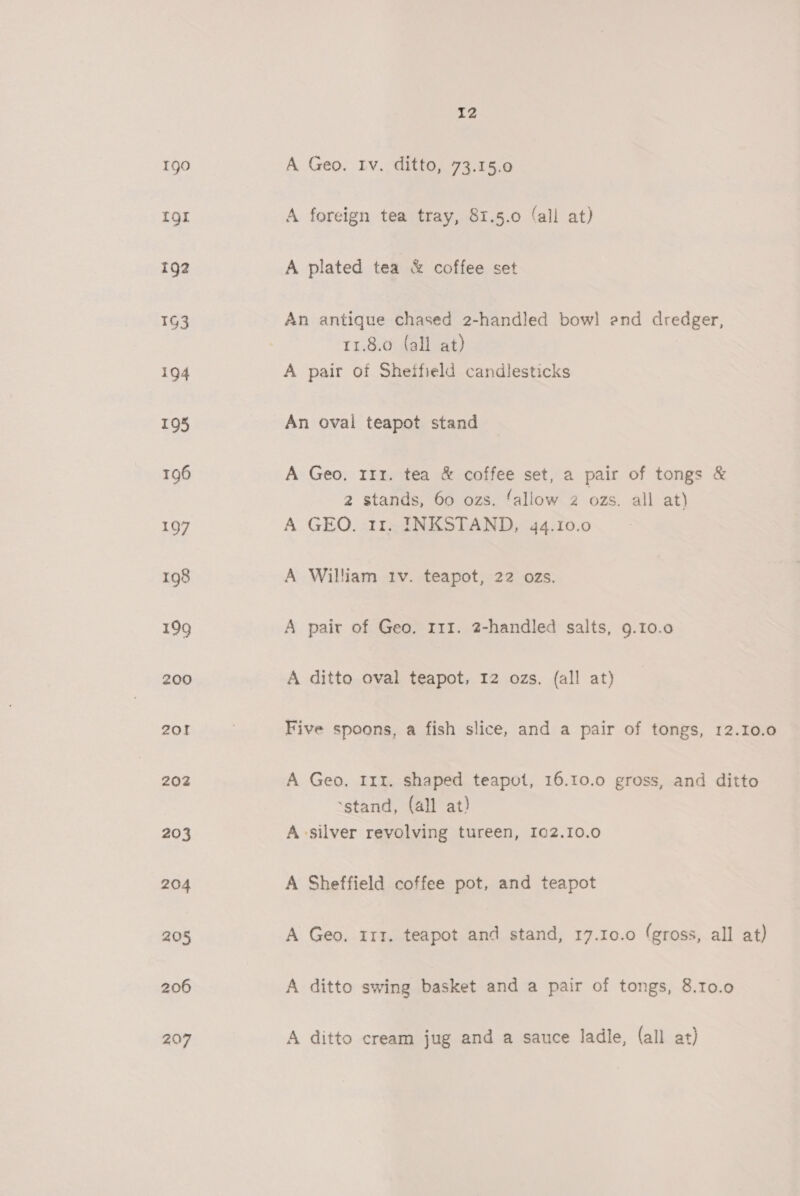 190 A Geo. Iv. ditto, 73.15.0 1QI A foreign tea tray, 81.5.0 (all at) 192 A plated tea &amp; coffee set 1G3 An antique chased 2-handled bow! end dredger, 11.8.0 (all at) 194 A pair of Sheffield candlesticks 195 An oval teapot stand 196 A Geo, 111. tea &amp; coffee set, a pair of tongs &amp; 2 stands, 60 ozs. fallow 2 ozs. all at) 197 A GEO. 11. INKSTAND, 44.10.0 198 A William 1v. teapot, 22 ozs. 199 A pair of Geo. 111. 2-handled salts, 9.10.0 200 A ditto oval teapot, 12 ozs. (all at) 201 Five spoons, a fish slice, and a pair of tongs, 12.10.0 202 A Geo. 111. shaped teapot, 16.10.0 gross, and ditto ‘stand, (all at) 203 A silver revolving tureen, I162.10.0 204 A Sheffield coffee pot, and teapot 205 A Geo, 111. teapot and stand, 17.10.0 (gross, all at) 206 A ditto swing basket and a pair of tongs, 8.10.0 207 A ditto cream jug and a sauce ladle, (all at)