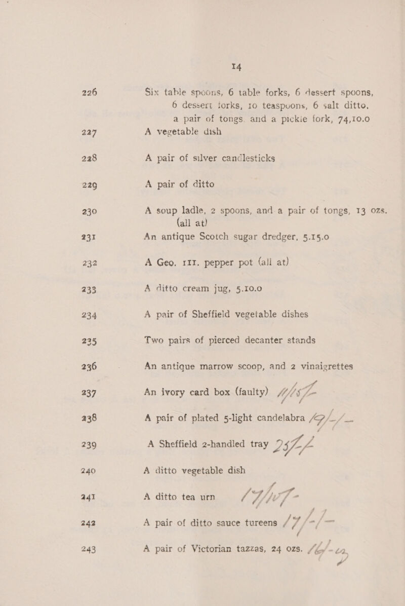 242 243 14 Six table spoons, 6 table forks, 6 dessert spoons, 6 dessert forks, 10 teaspuons, 6 salt ditto, a pair of tongs. and a pickie fork, 74,10.0 A vegetable dish A pair of silver candlesticks A pair of ditto A soup ladle, 2 spoons, and.a pair of tongs, 13 ozs. (all at) An antique Scotch sugar dredger, 5.15.0 A Geo, rII. pepper pot (all at) A ditto cream jug, 5.10.0 A pair of Sheffield vegetable dishes Two pairs of pierced decanter stands An antique marrow scoop, and 2 vinaigrettes Loe An ivory card box (faulty) Nfs fr / A pair of plated 5-light candelabra fey. A Sheffield 2-handled tray 7 J, Fs / A ditto vegetable dish f a A ditto tea urn A yf FL ¥ ° é / F f % / A pair of ditto sauce tureens / 7 “ef / —o A pair of Victorian tazzas, 24 ozs. /4o/- zo 4