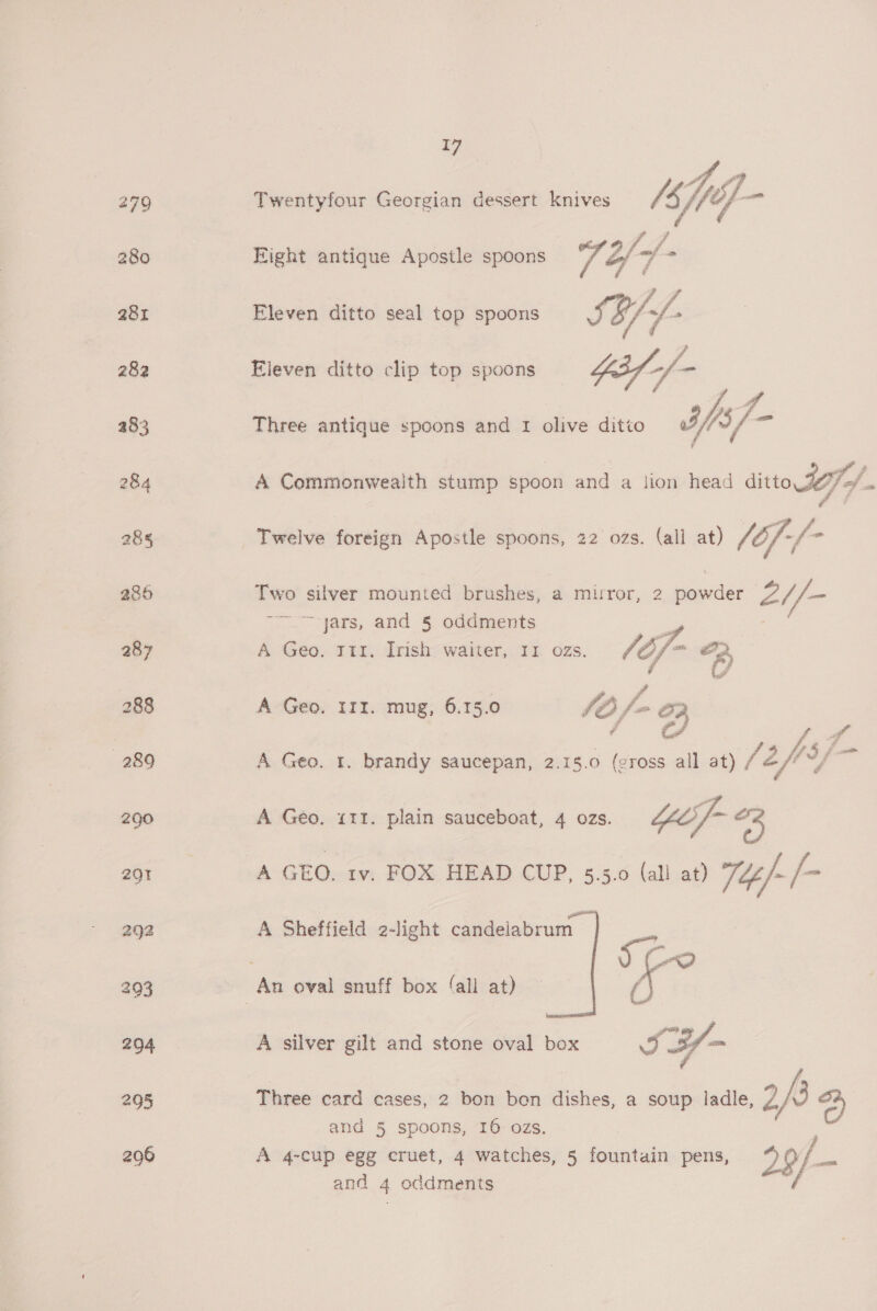 Le gf Twentyfour Georgian dessert knives /sftd} a rf Eight antique Apostle spoons 7 ey ~f- i Eleven ditto seal top spoons IB/- 7 Eleven ditto clip top spoons bea -/- Three antique spoons and 1 olive ditto o/s, 7A - A Commonwealth stump spoon and a lion head ditto I Twelve foreign Apostle spoons, 22 ozs. (all at) (6f-f- Two silver mounted brushes, a mirror, 2 ies 2//- ~yars, and § oddments A Geo. 111. Irish waiter, 11 ozs. /éf- a rd A Geo. 111. mug, 6.15.0 10 /- 3 A Geo. 1. brandy saucepan, 2.15.0 a ef at) / /2 fos] A Geo. «11. plain sauceboat, 4 ozs. “if sty A-GEOnan FOR HEED CUP. 65.6 lalled) 744) /- A Sheffield 2-light candelabrum A silver gilt and stone oval box a“ Three card cases, 2 bon ben dishes, a soup ladle, 2h 2 and § spoons, 16 ozs. A 4-cup egg cruet, 4 watches, 5 fountain pens, 29/ on and 4 oddments