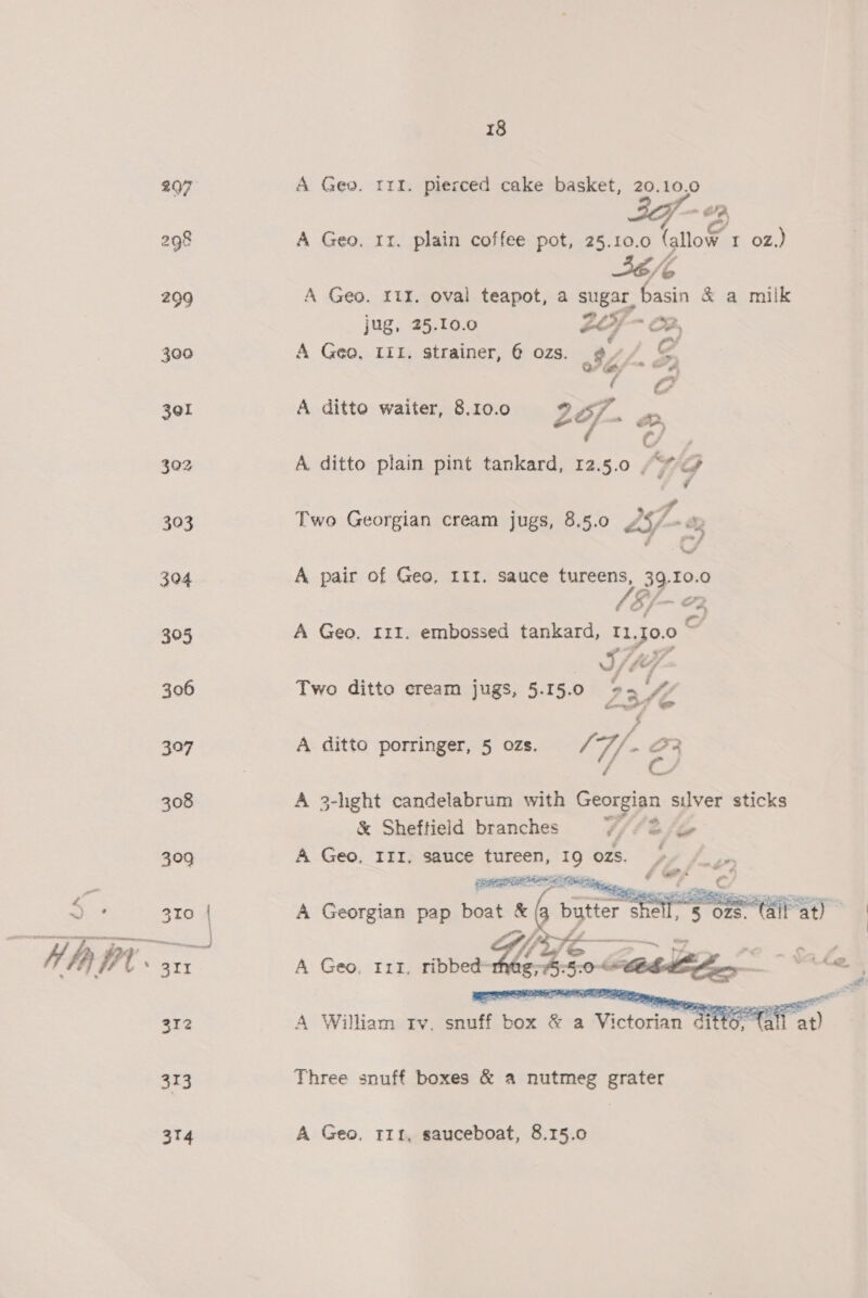 207 A Geo. rrr. pierced cake basket, 20.10.0 on 298 A Geo. 11. plain coffee pot, 25.10.0 (allo I 02.) 299 A Geo. Ir. oval teapot, a sugar basin &amp; a milk jug, 25.10.0 ZL ~ 2 300 A Geo, IIL. strainer, @ ozs. Siz Z 301 A ditto waiter, 8.10.0 207. ~ ar IS 302 A. ditto plain pint tankard, 12.5.0 -“~@ q 303 Two Georgian cream jugs, 8.5.0 25-2 &amp; 304 A pair of Geo, 111. sauce tureens, _39-T0.0 5/ ~ &amp;2 305 A Geo. 111. embossed tankard, 11. poe &lt;A Sif 306 Two ditto cream jugs, 5.15.0 on 3 (A 307 A ditto porringer, 5 ozs. = / 7/- 2 308 A 3-hght candelabrum with hes Fe silver sticks &amp; Sheftield branches if lelaer 309 A Geo, III, sauce tureen, 19 ozs. | E&gt; cial an  a F &gt; oe } 310 | A Georgian pap boat &amp; 6 bytter shell, § ozs. tall at) rye a ‘7 Sf ——___ = : » 1 fa fr’ Ee A Geo. 111. ribbed ee APPS yl as 312 A William rv. snuff box &amp; a Victorian   313 Three snuff boxes &amp; a nutmeg grater 314 A Geo. 111, sauceboat, 8.15.0