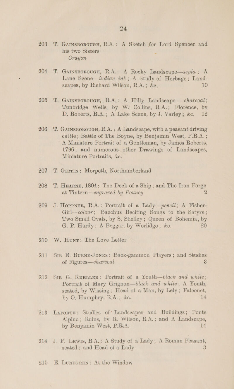 203 204 205 206 207 208 209 210 211 212 213 214 24 T. GarnsBorouGH, R.A.: A Sketch for Lord Spencer and his two Sisters Crayon T. GainsBorouGcH, R.A.: A Rocky Landscape—sepia; A Lane Scene—indian ink; A Study of Herbage; Land- scapes, by Richard Wilson, R.A.; &amp;c. 10 Tunbridge Wells, by W- Collins, R.A.; Florence, by D. Roberts, R.A.; A Lake Scene, by J. Varley; &amp;c. 12 T. GarnsBorouGH, R.A. : A Landscape, with a peasant driving cattle; Battle of The Boyne, by Benjamin West, P.R.A. ; A Miniature Portrait of a Gentleman, by James Roberts, 1796; and numerous. other Drawings of Landscapes, Miniature Portraits, &amp;c. T. Gratin : Morpeth, Northumberland T. Hearne, 1804: The Deck of a Ship; and The Iron Forge at Tintern—engraved by Pouncy 2 J. Hoppner, R.A.: Portrait of a Lady—pencil; A Fisher- Girl—colour; Bacchus Reciting Songs to the Satyrs ; Two Small Ovals, by 8. Shelley; Queen of Bohemia, by G. P. Hardy; A Beggar, by Worlidge; &amp;c. 20 W. Hunt: The Love Letter Str HE. Burne-Jones: Back-gammon Players; and Studies of Figures—charcoal 3 Stir G. Kneuuer: Portrait of a Youth—black and white; Portrait of Mary Grignon—black and white; A Youth, seated, by Wissing; Head of a Man, by Lely; Falconet, by O. Humphry, R.A.; &amp;. 14 Laporte: Studies of' Landscapes and Buildings; Ponte Alpino ; Ruins, by R. Wilson, R.A.; and A Landscape, by Benjamin West, P.R.A. 14 J. F. Lewis, R.A.; A Study of a Lady; A Roman Peasant, seated ; and Head of a Lady 3 EK. LunpGren: At the Window