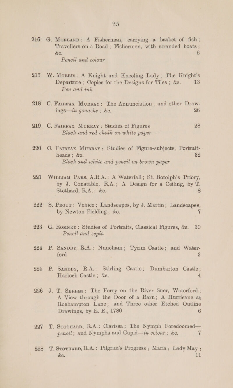 216 218 219 220 221 222 223 224 225 226 227 228 29 G. Moruanp: A Fisherman, carrying a basket of fish ; Travellers on a Road; Fishermen, with stranded boats ; &amp;e. 6 Pencil and colour W. Morris: A Knight and Kneeling Lady; ‘The Knight’s Departure ; Copies for the Designs for Tiles; &amp;c. 13 Pen and ink C. Farrrax Murray: The Annunciation; and other Draw- ings—in gouache ; &amp;c. 26 C. Farrrax Murray: 8tudies of Figures 28 Black and red chalk on white paper C. Farrrax Murray: Studies of Figure-subjects, Portrait- heads; &amp;c. 32, Black and white and pencil on brown paper WinuiamM Pars, A.R.A.: A Waterfall; St. Botolph’s Priory, by J. Constable, R.A.; A Design for a Ceiling, by T. Stothard, R.A.; &amp;e. 8 S. Prour: Venice; Landscapes, by J. Martin; Landscapes, by Newton Fielding; &amp;e. 7 G. Romney: Studies of Portraits, Classical Figures, &amp;c. 30 Pencil and sepia P. SanpBy, R.A.: Nuncham; Tyrim Castle; and Water- ford 3 P. Sanppy, R.A.: Stirling Castle; Dumbarton Castle; Harlech Castle; &amp;c. 4 J. T. Serres: The Ferry on the River Suer, Waterford ; A View through the Door of a Barn; A Hurricane at Roehampton Lane; and Three other Hitched Outline Drawings, by H. ., 1780 6 T, SroruHarD, R.A.: Clarissa; The Nymph Foredoomed— pencil; and Nymphs and Cupid—dn colour; &amp;e. 7 T. SrormarD, R.A.: Pilgrim’s Progress; Maria; Lady May ; &amp;e. t1