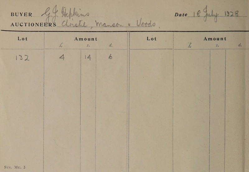 BUYER eon ALY Veblen... a  AUCTIONEERS... Chanadite Wendin. WhO settee ence eee Denes n este MB eee Bee Me eee eee ieee een enn en ee Sele a ene Wn MWe Basa tat iaeaneweeneeawaesaeersnseeracnebonsinnne      Lot Amount Lot | q Amount 8 S. d. = S. d. 1o2 a 14) 4 |        Srv Mus. |