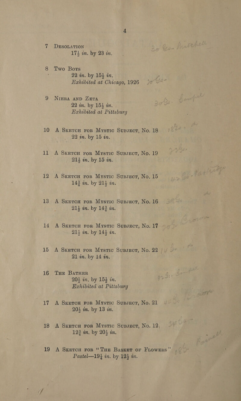 10 i 12 13 14 16 16 17 18 DESOLATION 174 om. by 23 in. Two Boys 22 in. by 154 in. Hxhibited at Chicago, 1926 NigRA AND ZETA _ 22 in. by 15} an. Exhibited at Pittsburg 22 in. by 15 an. 214 an. by 15 an. 143 im. by 214 m. Q14 in. by 143 in. 214 an. by 144 an. 21 in. by 14 an. THE BATHER 204 in. by 154 an. Exhibited at Pitisburg 201 in. by 18 in. 123 am. by 20} an. Pastel—19} in. by 124 am. 18 19 15 16 17 22 21 12,