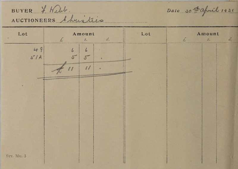    Sie ae He d. u 4| b | D    Amount Lot Amount    Sty. Muwu..3  