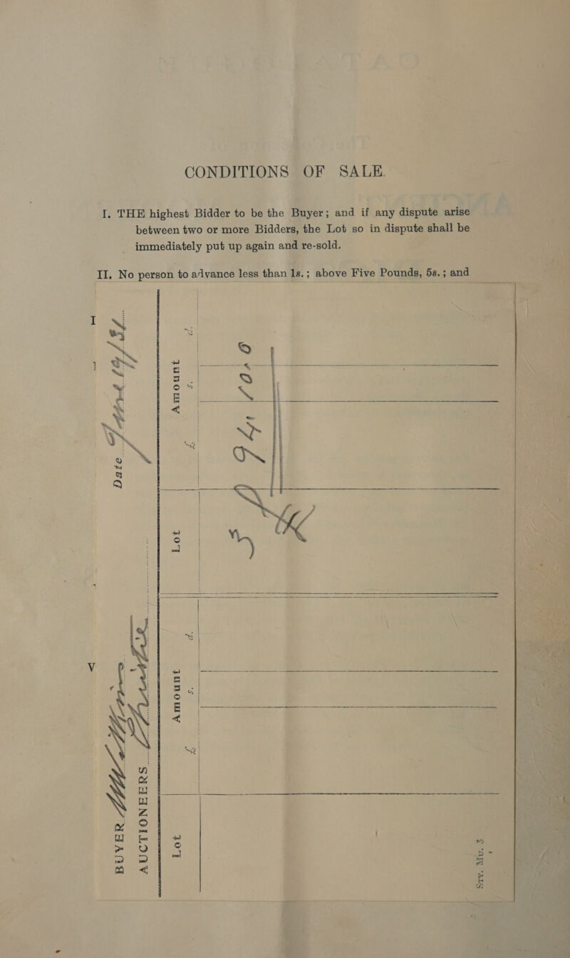 Le — CONDITIONS OF SALE.  immediately put up again and re-sold.   Amount y:          ated : () = Be ei Seem ae — = Al ee es $$ > ee |< | cy | Qa i uy / ry ee Ly Zz. ° ee 5 a < Sty. Mv. 3