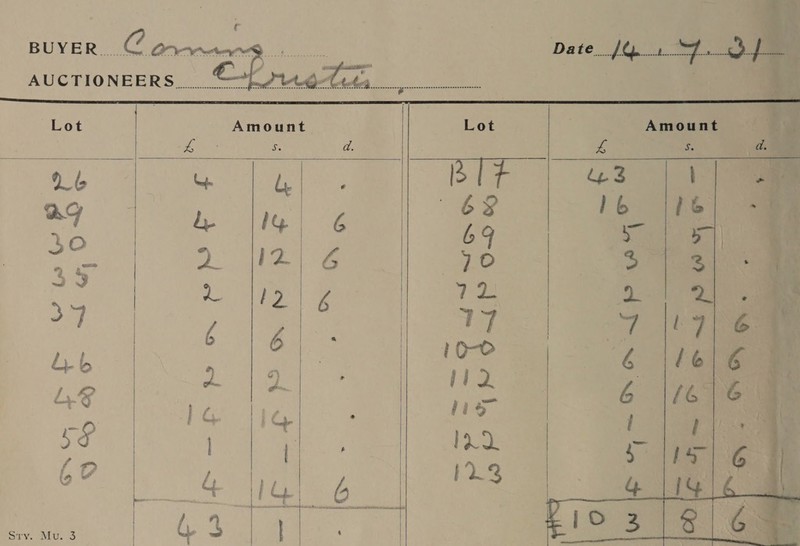   Sty. Mu. 3        ee 64 70 y Bey Xi ag 1Q-o Miz wg ee 1X3 ig like oe Es  