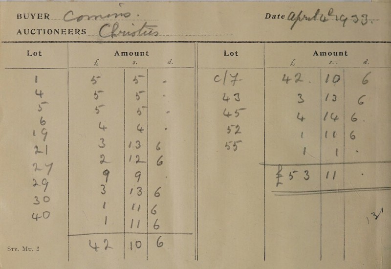       * mnt erate : ; BUYE On and Aa | 7 R... . Congr a Urdu rg 33 . AUCTIONEERS... S Chute i ) Lot Amount Lot | sighaabek A Ramm <2 Se a: ee | eee Chto a8 Oe | Me a 6 C i    4 |