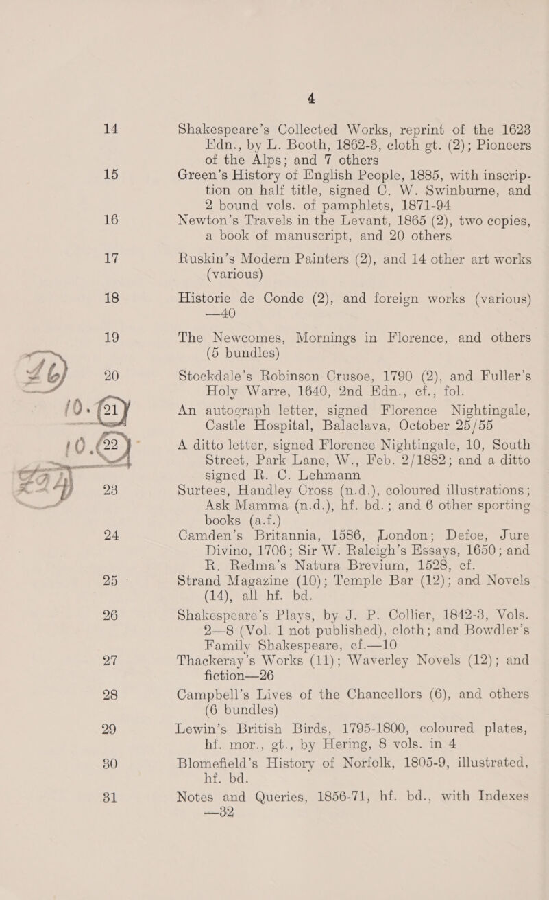  Shakespeare’s Collected Works, reprint of the 1623 FEidn., by L. Booth, 1862-3, cloth gt. (2); Pioneers of the Alps; and 7 others Green’s History of English People, 1885, with inscrip- tion on half title, signed C. W. Swinburne, and 2 bound vols. of pamphlets, 1871-94 Newton’s Travels in the Levant, 1865 (2), two copies, a book of manuscript, and 20 others Ruskin’s Modern Painters (2), and 14 other art works (various) Historie de Conde (2), and foreign works (various) —40 The Newcomes, Mornings in Florence, and others (5 bundles) Stockdale’s Robinson Crusoe, 1790 (2), and Fuller’s Holy Warre, 1640, 2nd Edn., cf., fol. An autograph letter, signed Florence Nightingale, Castle Hospital, Balaclava, October 25/55 A ditto letter, signed Florence Nightingale, 10, South Street, Park Lane, W., Feb. 2/1882; and a ditto signed R. C. Lehmann Surtees, Handley Cross (n.d.), coloured illustrations ; Ask Mamma (n.d.), hf. bd.; and 6 other sporting books (a.f.) Camden’s Britannia, 1586, fuondon; Defoe, Jure Divino, 1706; Sir W. Raleigh’s Essays, 1650; and R. Redma’s Natura Brevium, 1528, cf. Strand Magazine (10); Temple Bar (12); and Novels (14), all hf. bd. Shakespeare’s Plays, by J. P. Collier, 1842-3, Vols. 2—8 (Vol. 1 not published), cloth; and Bowdler’s Family Shakespeare, cf.—10 Thackeray’s Works (11); Waverley Novels (12); and fiction—26 Campbell’s Lives of the Chancellors (6), and others (6 bundles) Lewin’s British Birds, 1795-1800, coloured plates, hf. mor., gt., by Hering, 8 vols. in 4 Blomefield’s History of Norfolk, 1805-9, illustrated, hf. bd. Notes and Queries, 1856-71, hf. bd., with Indexes —32