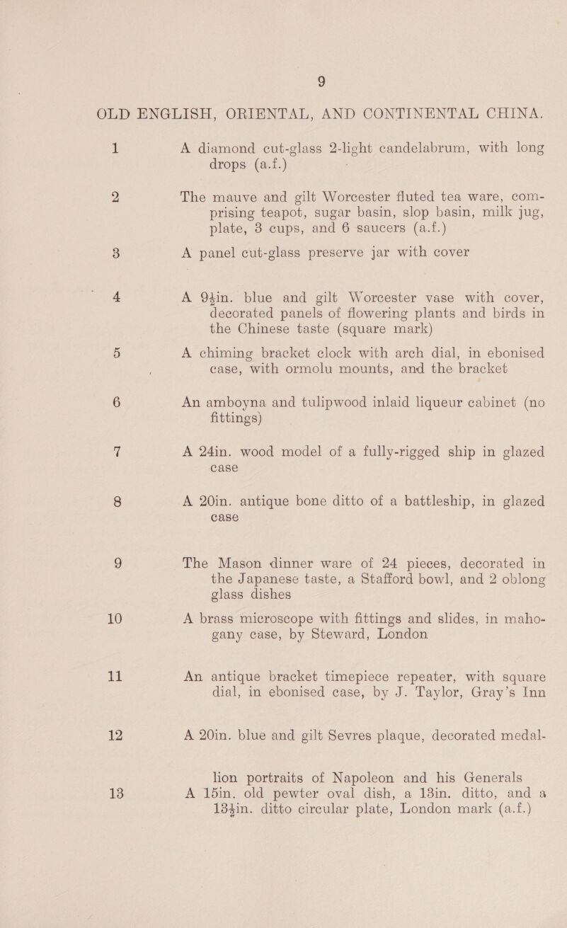 , i 10 11 12 13 A diamond cut-glass 2-licht candelabrum, with long drops (a.f.) The mauve and gilt Worcester fluted tea ware, com- prising teapot, sugar basin, slop basin, milk jug, plate, 8 cups, and 6 saucers (a.f.) A panel cut-glass preserve jar with cover A Q94in. blue and gilt Worcester vase with cover, decorated panels of flowering plants and birds in the Chinese taste (square mark) A chiming bracket clock with arch dial, in ebonised case, with ormolu mounts, and the bracket An amboyna and tulipwood inlaid liqueur cabinet (no fittings) A 24in. wood model of a fully-rigged ship in glazed case A 20in. antique bone ditto of a battleship, in glazed case The Mason dinner ware of 24 pieces, decorated in the Japanese taste, a Stafford bowl, and 2 oblong glass dishes A brass microscope with fittings and slides, in maho- gany case, by Steward, London An antique bracket timepiece repeater, with square dial, in ebonised case, by J. Taylor, Gray’s Inn A 20in. blue and gilt Sevres plaque, decorated medal- hon portraits of Napoleon and his Generals A 15in. old pewter oval dish, a 13in. ditto, and a 134in. ditto circular plate, London mark (a.f.)
