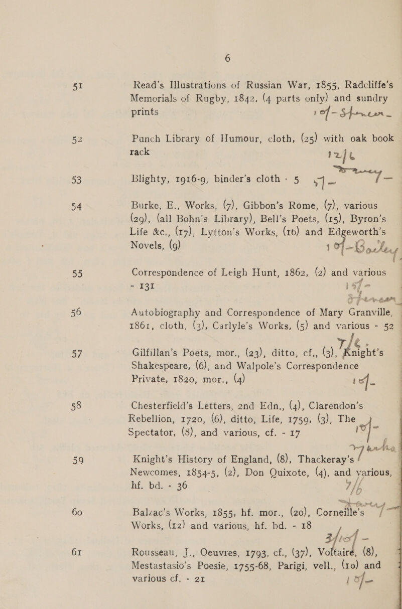 5I a5 56 57 58 59 60 61 6 Read’s Illustrations of Russian War, 1855, Radcliffe’s Memorials of Rugby, 1842, (4 parts only) and sundry prints ef — Spencer Punch Library of Humour, cloth, (25) with oak book Blighty, 1916-9, binder’s cloth - 5 wl a Burke, E., Works, (7), Gibbon’s Rome, (7), various (29), (all Bohn’s Library), Bell’s Poets, (15), Byron’s Life &amp;c., (x7), Lytton’s Works, (10) and Edgeworth’s Novels, (9) 1 1 -Gocler § Correspondence of Leigh Hunt, 1862, (2) and various - - 131 iY he ow 1 } Fhe LaF e = on Autobiography and Correspondence of Mary Granville, 1861, cloth, (3), Carlyle’s Works, (5) and various - 52 {G. Gilfillan’s Poets, mor., (23), ditto, cf., «hb Shakespeare, (6), and Walpole’s Correspondence Private, 1820, mor., (4) io]. Chesterfield’s Letters, 2nd Edn., (4), Clarendon’s Rebellion, 1720, (6), ditto, Life, 1750, (3), The Spectator, (8), and various, cf. - 17 a ie  7 ent Knight’s History of England, (8), Theckerapae Newcomes, 1854-5, (2), Don Quixote, (4), and various, hin ba 3360. 7H Balzac’s Works, 1855, hf. mor., (20), Corneille’s | ° Works, (12) and various, hf. bd. - 18 fief _ Rousseau, {., Oeuvres, 1793, cf., (37), Voltaird. (8), Mestastasio’s Poesie, 1755-68, Parigi, vell., (ro) and various cf, - 21 } of