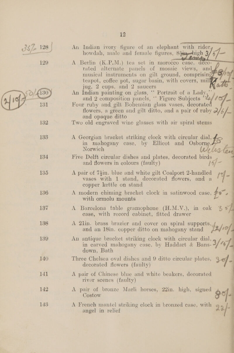  137 138 139 140 141 142 145 12   An Indian ivory figure of an elephant with rider, howdah, male and female figures, 84 A Berlin (K.P.M.) tea set in morocco case, rated alternate panels of mosaic views, anc musical instruments on gilt ground, comprising? | teapot, coffee pot, sugar basin, with covers, mil jug, 2 cups, and 2 saucers An Indian painting on glass, ‘‘ Portrait of a Lady,” | and 2 composition panels, ‘‘ Figure Subjects ”’ 7 oan Four ruby and_ gilt Bohemian glass vases, decorate : | flowers, a green and gilt ditto, and a pair of ruby 2/4/_ and opaque ditto Two old engraved wine glasses with ai spiral stems ) A Georgian bracket striking clock with circular dial, in mahogany case, by LEllicot and Osborn a | Norwich ud Le luste,. Five Delft circular dishes and plates, decorated birds Y    and flowers in colours (faulty) he deel vases with 1 stand, decorated flowers, and a copper kettle on stand A modern chiming bracket clock in satinwood case, ts é with ormolu mounts . A Barcelona table gramophone (H.M.V.), in oak %* ease, with record cabinet, fitted drawer A 2lin. brass brazier and cover on spiral supports, 4 a and an 18in. copper ditto on mahogany stand ee of. in carved mahogany case, by Haddart &amp; Bans- down, Bath Three Chelsea oval dishes and 9 ditto circular plates, te - decorated flowers (faulty) An antique bracket striking clock with circular dial, 2 / £ i/- A pair of Chinese blue and white beakers, decorated river scenes (faulty) A pair of bronze Marl horses, 22in. high, signed Costow 99 pa A French mantel striking clock in bronzed case, with 29 | a angel in relief | 