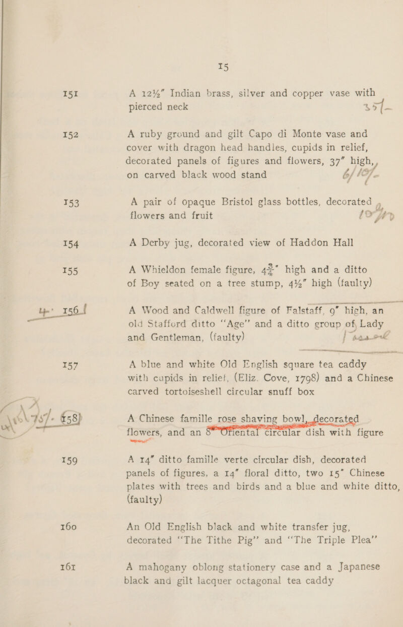 I5I 152 153 154 155 157 160 161 15 A 12%” Indian brass, silver and copper vase with pierced neck 39 (= A ruby ground and gilt Capo di Monte vase and cover with dragon head handles, cupids in relief, decorated panels of figures and flowers, 37° high,, on carved black wood stand b/ Fe A pair of opaque Bristol glass bottles, decorated flowers and fruit to A Derby jug, decorated view of Haddon Hall A Whieldon female figure, 42” high and a ditto of Boy seated on a tree stump, 4%” high (faulty) ~&lt;  A Wood and Caldwell figure of Falstaff, 9” hich, an old Stafford ditto “Age’’ and a ditto group of, Lady and Gentleman, (faulty) eee a A blue and white Old English square tea sate with cupids in relief, (Eliz. Cove, 1798) and a Chinese carved tortoiseshell circular snuff box   A Chinese famille Tose shaving bowl, decorated flowers, and an 8 ©fiental circular dish with figure wrest A 14” ditto famille verte circular dish, decorated panels of figures, a 14” floral ditto, two 15” Chinese plates with trees and birds and a blue and white ditto, (faulty) An Old English black and white transfer jug, decorated ‘‘The Tithe Pig’? and “The Triple Plea’ A mahogany oblong stationery case and a Japanese black and gilt lacquer octagonal tea caddy