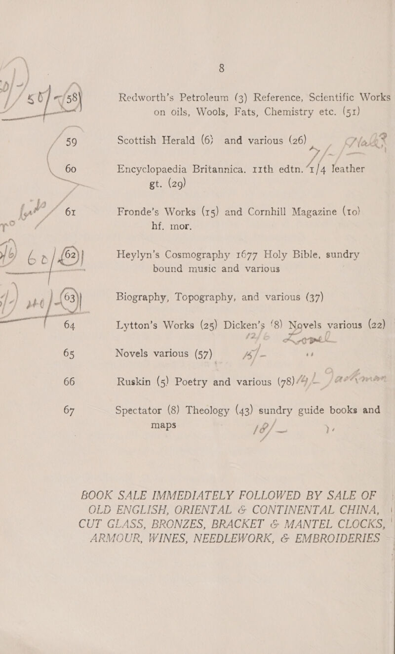 Redworth’s Petroleum (3) Reference, Scientific Works on oils, Wools, Fats, Chemistry etc. (51) and various (26) . Qalh y Wed / ee / 59 Scottish Herald (6) Encyclopaedia Britannica. 11th edtn. “1/4 leather ~&gt;. gt. (29)  hf. mor. Heylyn’s Cosmography 1677 Holy Bible, sundry bound music and various 64 Lytton’s Works (25) Dicken’s ‘8) Novels various (22) 2 | |! At yeh Le. : 65 Novels various (57) psf, im rv 66 Ruskin (5) Poetry and various (78)/ LJ achannn 67 Spectator (8) Theology (43) sundry guide books and maps 16/—~ ). 4 BOOK SALE IMMEDIATELY FOLLOWED BY SALE OF | OLD ENGLISH, ORIENTAL &amp; CONTINENTAL CHINA, | CUT GLASS, BRONZES, BRACKET &amp; MANTEL CLOCKS, ° ARMOUR, WINES, NEEDLEWORK, &amp; EMBROIDERIES