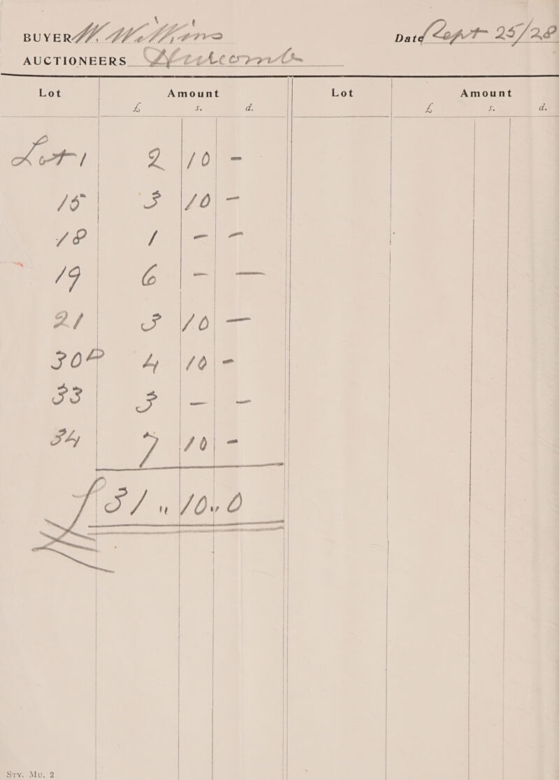 BUYE verW tt e AUCTIONEERS...                      