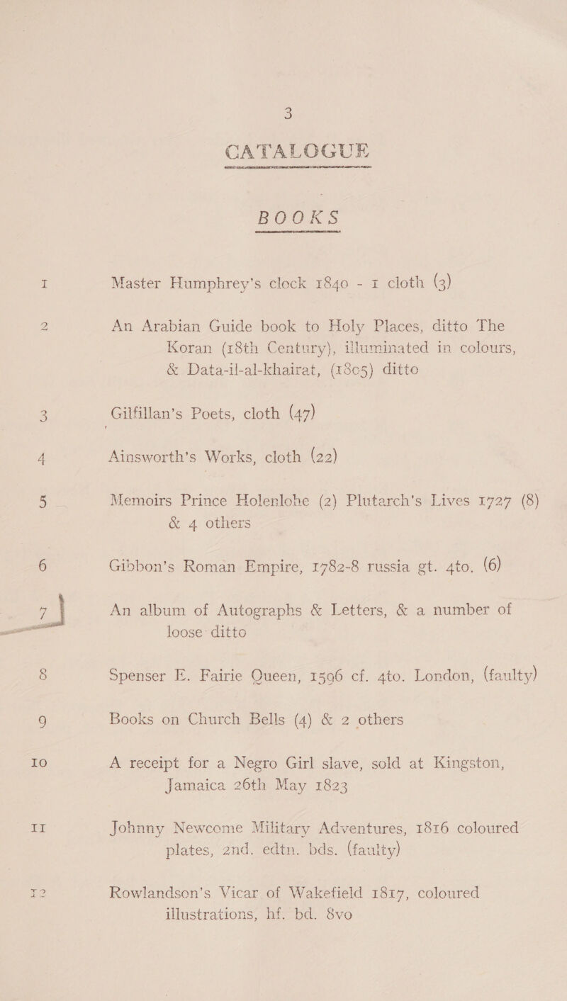 i) Io ao o CATALOGUE BOOKS Master Humphrey’s clock 1840 - 1 cloth (3) An Arabian Guide book to Holy Places, ditto The Koran (18th Century), Uluminated in colours, &amp; Data-il-al-khairat, (1805) ditto Ainsworth’s Works, cloth (22) Memoirs Prince Holenlohe (2) Plutarch's Lives 1727 (8) &amp; 4 others Gibbon’s Roman Empire, 1782-8 russia gt. 4to. (6) An album of Autographs &amp; Letters, &amp; a number of loose ditto Spenser E. Fairie Queen, 1596 cf. 4to. London, (faulty) Books on Church Bells (4) &amp; 2 others A receipt for a Negro Girl slave, sold at Kingston, Jamaica 26th May 1823 Johnny Newcome Military Adventures, 1816 coloured plates, 2nd. edtn. bds. (faulty) Rowlandson’s Vicar of Wakefield 1817, coloured illustrations, hf. bd: 8vo