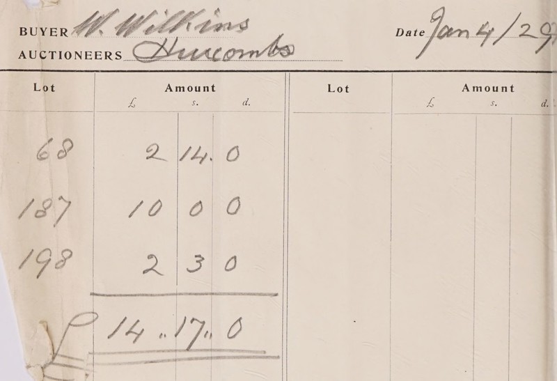 Lot    Amount a. d, ge.  i | 2 \/2)\ O           Amount   | | | | | |    