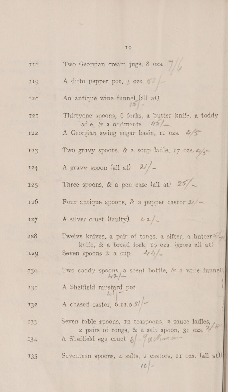 ZL I22 B ge) . . amt | Two Georgian cream jugs, 8 02s. A ditto pepper pot, 3 ozs. 6 An antique wine funnel_{all at) ) , oe ‘ Thirtyone spoons, 6 forks, a butter knife, a toddy ladle, &amp; 2 oddments We fe A Georgian swing sugar basin, 11 ozs. 4/S~ Two gravy spoons, &amp; a soup ladle, 17 ozs. “/s~ A gravy spoon (all at) a)/ ~ Three spoons, &amp; a pen case (all at) 2 s/. Four antique spoons, &amp; a pepper castor 2¢/— A silver cruet (faulty) 4% a Twelve knives, a pair of tongs, a sifter, a hatter shy knife, &amp; a bread fork, 19g ozs. (gross all at) Seven spoons &amp; acup “4/-  — Two caddy gage scent bottle, &amp; a wine funnell i A sheffield mustard pot Gti | / A chased castor, 6.12.0 3// = Seven table spoons, 12 teaspoons, 2 sauce ladles, , 2 pairs of tongs, be a pach spoon, 3I ozs. 7 A Sheffield egg cruet 6/7 gohor om Seventeen spoons, 4 salts, 2 castors, rr ozs. (all at)) | [6}-