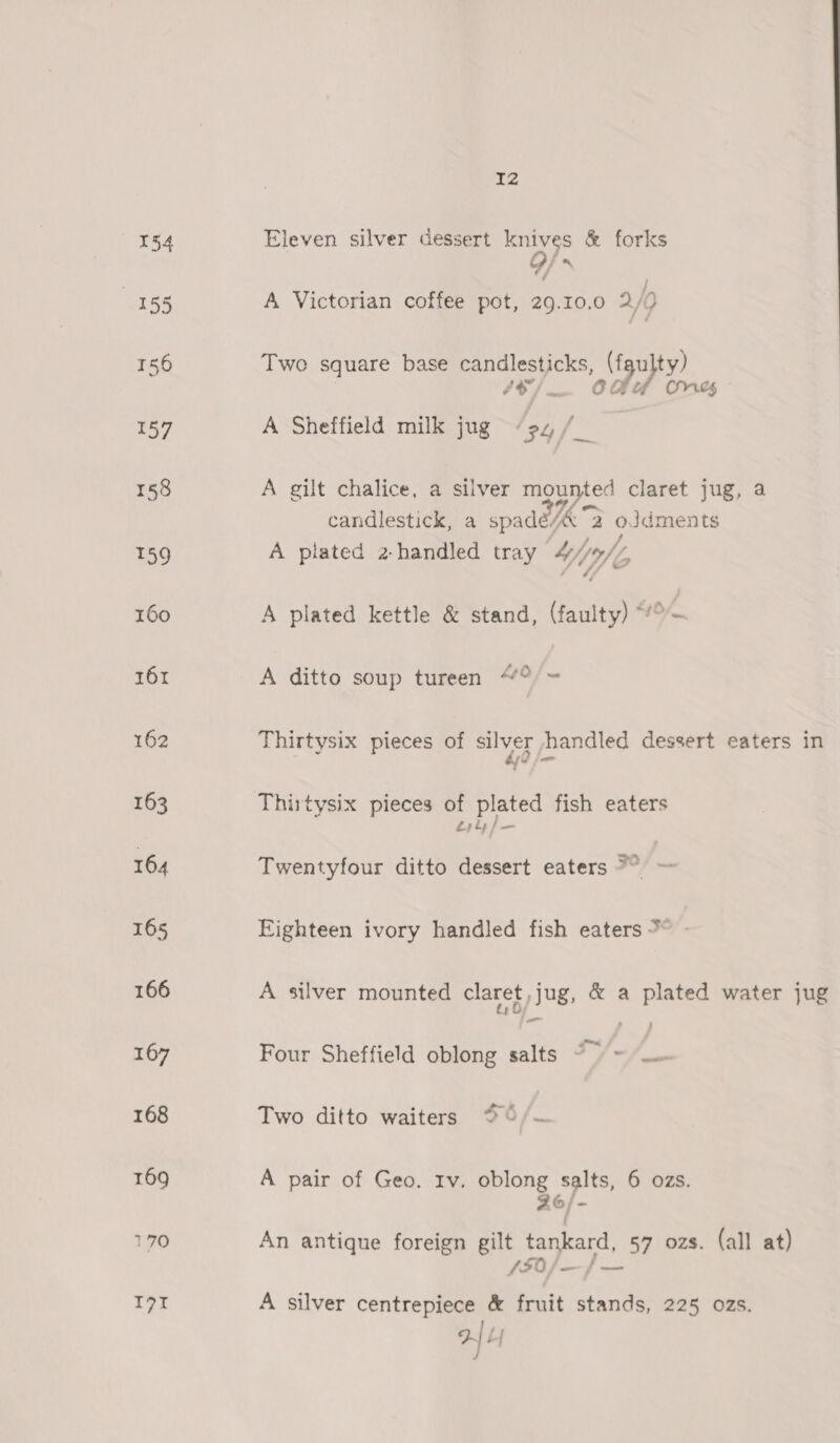 166 168 169 170 17I Iz Eleven silver dessert knives &amp; forks ,* ¢j A Victorian coffee pot, 29.10.0 2/9 Two square base candlesticks, (fgulty) OCS ue CBU One A Sheffield milk jug “pz /_ A gilt chalice, a silver mounted claret jug, a candlestick, a spadé/&amp; “2 oJdments A plated 2-handled tray 4/jy/, ,, A plated kettle &amp; stand, (faulty) “°~- A ditto soup tureen ““°' = Thirtysix pieces of silver hhandled dessert eaters in Thirtysix pieces plated fish eaters pt, ]— Twentyfour ditto dessert eaters 7° = Eighteen ivory handled fish eaters &gt; - A silver mounted claret jug, &amp; a plated water jug Four Sheffield oblong salts ~~ : 8 Two ditto waiters %°/- A pair of Geo. tv, oblong salts, 6 ozs. 26/- An antique foreign gilt tankard, 57 ozs. (all at) SSO fed ea A silver centrepiece &amp; fruit stands, 225 ozs. DL J