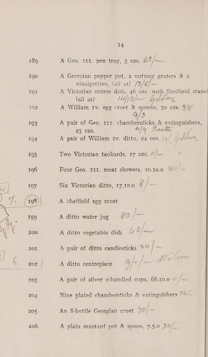 205 206 14 A Geo, 111. pen tray, 3 ozs, A9/—~ A Georgian pepper pot, 2 nutmeg graters &amp; 2 vinaigrettes, {all at) /S, fa fe A Victorian entree dish, ae ozs. with poheffield stanad (all at) Jt) TY: meer 4 ol» ime A William rv. egg hates spoons, 30 ozs. 3/5 9/3 A pair of Geo, 111. chambersticks &amp; EY A eck 23 OZS. 4i/q Ions A pair of William rv. ditto, 24 ozs. so/ “7 /s/44 Two Victorian tankards, 17 ozs. ///— Four Geo. 111. meat skewers, 10.I0.0 Six Victorian ditto, 17.10.0 @ « A sheffield egg cruet A ditto water jug A ditto vegetable dish (y O/— A ditto centrepiece 9 L./ A pair of silver 2-handled cups, 66.10.0 - Nine plated chambersticks &amp; extinguishers Sé/. An 8-bottle Georgian cruet 76] - A plain mustard pot &amp; spoon, 7.5.0 374/_ 