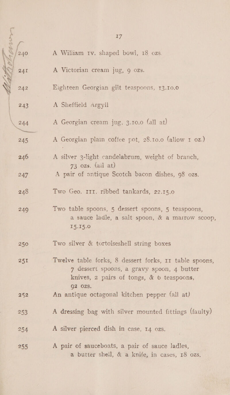  250 251 17 A Wiliam tv. shaped bowl, 18 028. A Victorian cream jug, 9 ozs. Eighteen Georgian gilt teaspoons, 13.10.0 A Sheffield Argyll A Georgian cream jug, 3.10.0 (all at) A Georgian plain coffee pot, 28.10.0 (allow 1 oz.) A silver 3-light candelabrum, weight of branch, 73 ozs. (ail at) A pair of antique Scotch bacon dishes, 98 ozs. Two Geo. 111. ribbed tankards, 22.15.0 Two table spoons, 5 dessert spoons, 5 teaspoons, a sauce ladle, a salt spoon, &amp; a marrow scoop, 15.15.0 Two silver &amp; tortoiseshell string boxes Twelve table forks, 8 dessert forks, 11 table spoons, 7 dessert spoons, a gravy spoon, 4 butter knives, 2 pairs of tongs, &amp; 6 teaspoons, Q2 OZs. An antique octagonal kitchen pepper (all at) A dressing bag with silver mounted fittings (faulty) A silver pierced dish in case, 14 ozs. A pair of sauceboats, a pair of sauce ladles, a butter shell, &amp; a knife, in cases, 18 ozs.