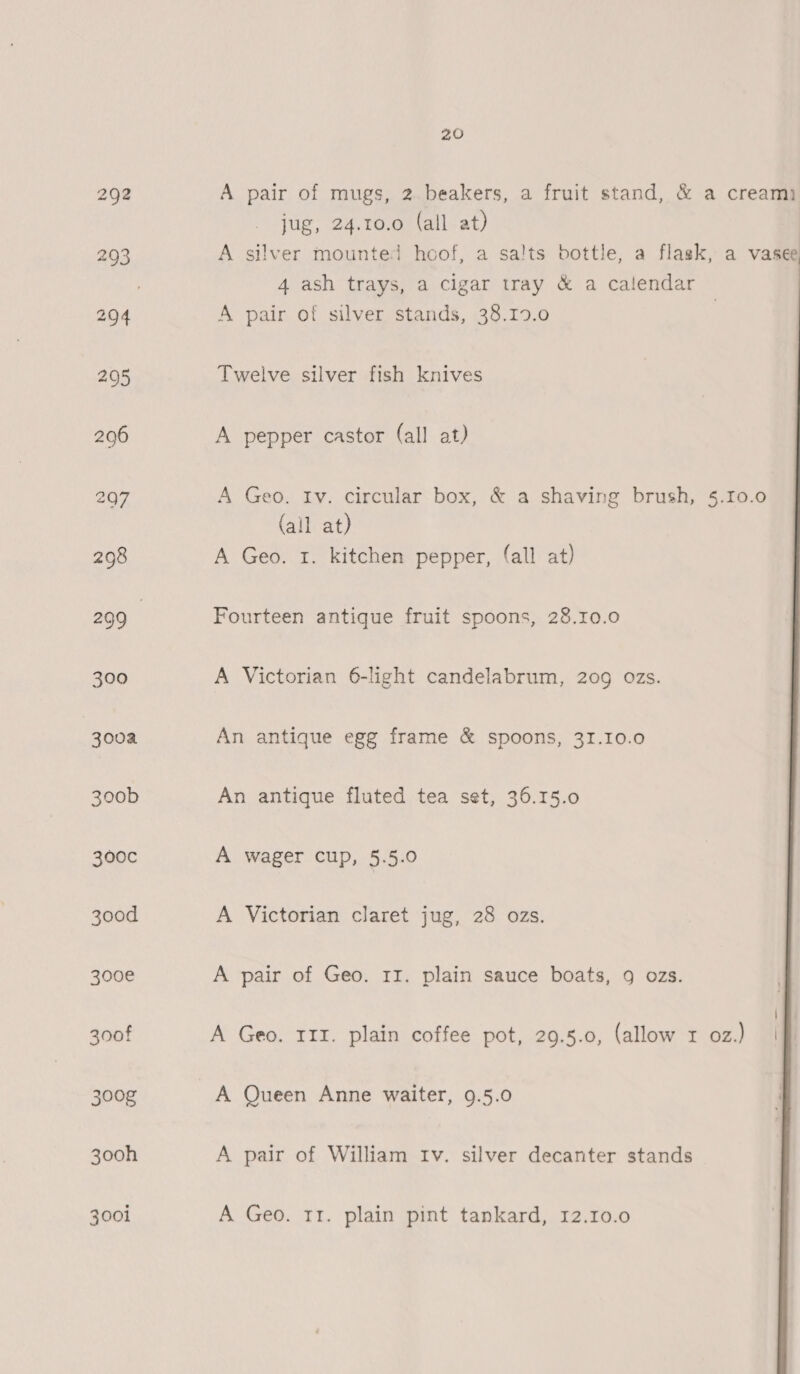 A pair of mugs, 2 beakers, a fruit stand, &amp; a cream) jug, 24.10.0 (all at) | A silver mounted hoof, a sa!ts bottle, a flask, a vasee, 4 ash trays, a cigar tray &amp; a calendar A pair of silver stands, 38.19.0 Twelve silver fish knives A pepper castor (all at) A Geo. Iv. circular box, &amp; a shaving brush, §.10.0 (all at) A Geo. 1. kitchen pepper, (all at) Fourteen antique fruit spoons, 28.10.0 A Victorian 6-light candelabrum, 209 ozs. An antique egg frame &amp; spoons, 3I.10.0 An antique fluted tea set, 36.15.0 A wager cup, 5.5.0 A Victorian claret jug, 28 ozs. A pair of Geo. 11. plain sauce boats, 9 ozs.  | A Geo. 111. plain coffee pot, 29.5.0, (allow 1 oz.) | A Queen Anne waiter, 9.5.0 A pair of William tiv. silver decanter stands A Geo. tr. plain pint tankard, 12.10.0