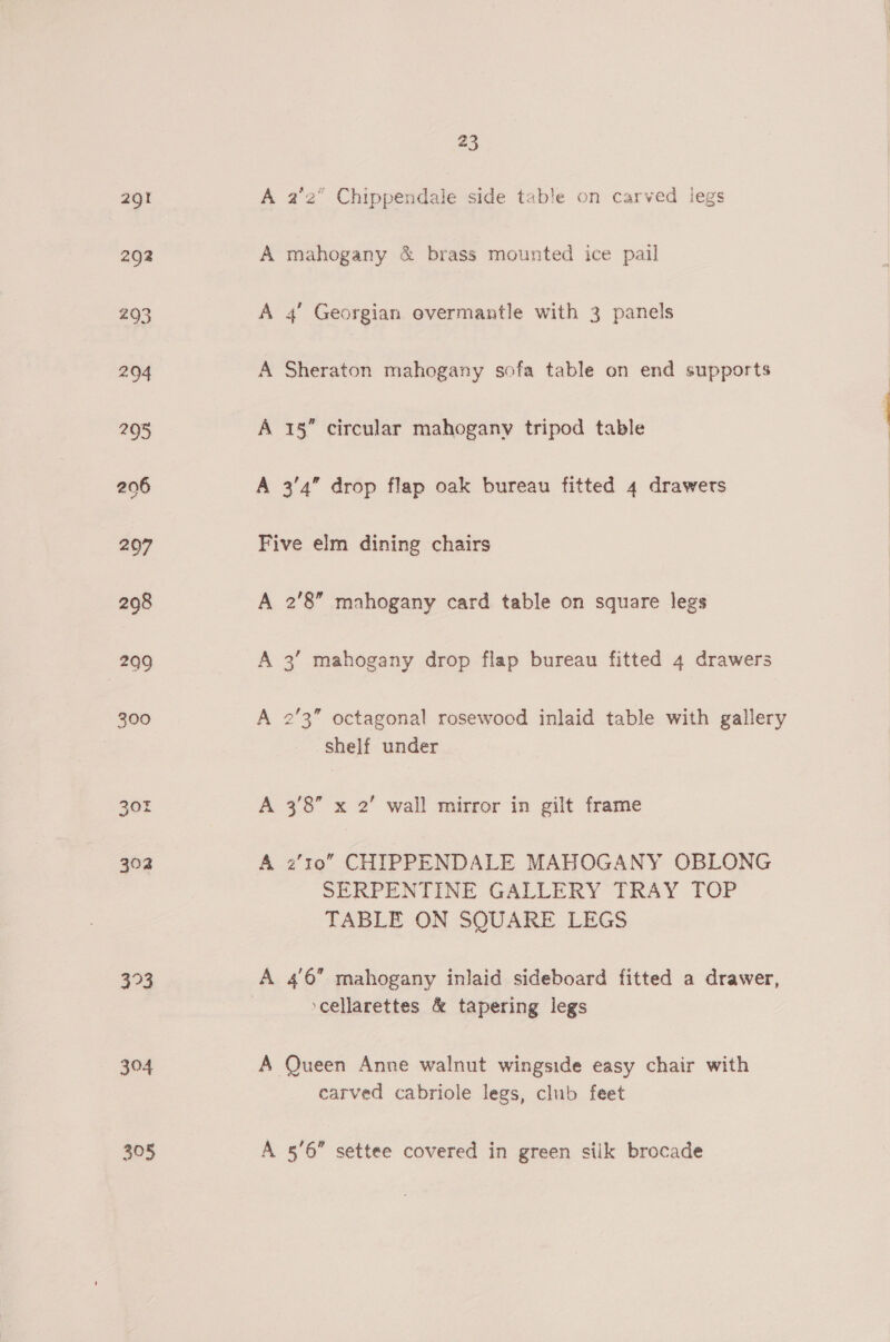 291 292 323 304 305 23 A a’2” Chippendale side table on carved iegs A mahogany &amp; brass mounted ice pail A 4 Georgian overmantle with 3 panels A Sheraton mahogany sofa table on end supports A 15” circular mahogany tripod table A 3'4” drop flap oak bureau fitted 4 drawers Five elm dining chairs A 2’8” mahogany card table on square legs A 3’ mahogany drop flap bureau fitted 4 drawers A 2'3” octagonal rosewood inlaid table with gallery shelf under A 38” x 2’ wall mirror in gilt frame A 2'I0o” CHIPPENDALE MAHOGANY OBLONG SERPENTINE GALLERY TRAY TOP TABLE ON SQUARE LEGS cellarettes &amp; tapering legs A Queen Anne walnut wingside easy chair with carved cabriole legs, club feet A. 5’6” settee covered in green silk brocade