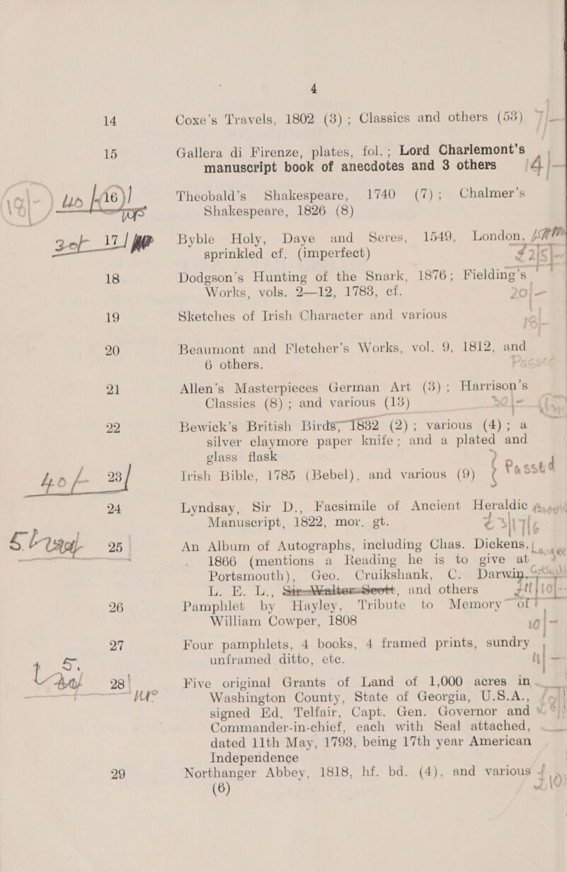    “ye 29 4 Coxe’s Travels, 1802 (8); Classics and others (53) vip   Gallera di Firenze, plates, fol.; Lord Charlemont’s manuscript book of anecdotes and 3 others (4 - Theobald’s Shakespeare, 1740 (7); Chalmer’s Shakespeare, 1826 (8) Byble Holy, Daye and Seres, 1549, London, is sprinkled cf. (imperfect) 2 215)- Dodgson’s Hunting of the Snark, 1876; Fielding’s 7 Works, vols. 2—12, 1788, cf. Yel ee ° ; Sketches of Irish Character and various Beaumont and Fletcher’s Works, vol. 9, 1812, and 6 others. 5 Allen’s Masterpieces German Art (3) ; Harrison’s Classics (8) ; and various (13) Wile (4. Bewick’s British Birds7~1632 (2); various (4); a silver claymore paper knile ; and a plated and glass flask | > | Irish Bible, 1785 (Bebel), and various (9) ( Passt Lyndsay, Sir D., Facsimile of Ancient Heraldic @,..) Manuscript, 1822, mor. gt. ¥ SH / TG An Album of Autographs, including Chas. Dickens,; |. 1866 (mentions a Reading he is to give at_ a Portsmouth), Geo. Cruikshank, C. Darwin, =< j Bed NaS Fe Sin—WaltexsSeett, and others Han O|- Pamphlet by Hayley, Tribute to Memory” “Ort William Cowper, 1808 ol Four pamphlets, 4 books, 4 framed prints, sundry | unframed ditto, ete. Le Five original Grants of Land of 1,000 acres in. Washington County, State of Georgia, U.S.A., PN signed Ed. Telfair, Capt. Gen. Governor and © © Commander-in-chief, each with Seal attached, — _ dated 11th May, 1798, being 17th year American Independence Northanger Abbey, 1818, hf. bd. (4), and various 4. (6) LY