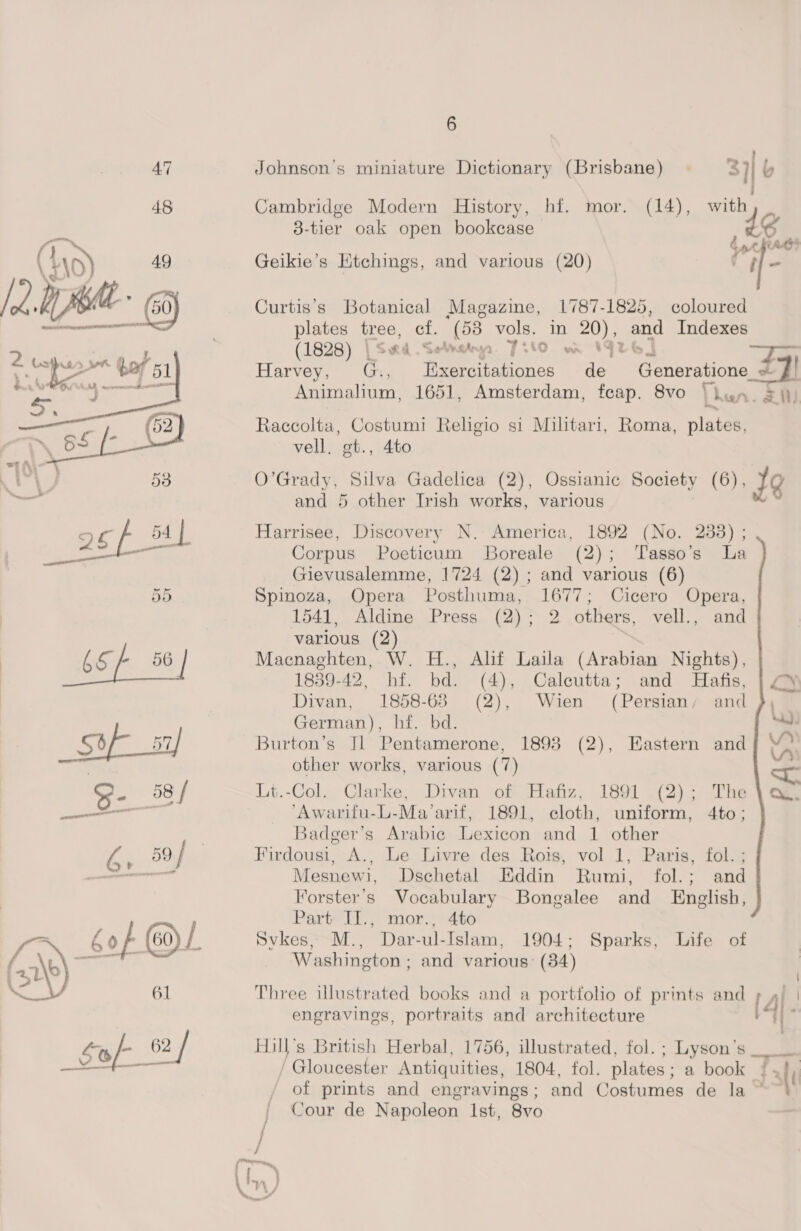 47 Johnson's miniature Dictionary (Brisbane) | 37/ b 48 Cambridge Modern History, hf. mor. (14), with 3-tier oak open bookcase 4 } ts, eae | datprcs a 119) 49 Geikie’s Etchings, and various (20) if - [2 byt (60) Curtis’s Botanical Magazine, 1787-1825, coloured Se plates ors hee “(53 vols. _in pk and Indexes (1828) | Setelnya w W9RG) By Harvey, c. ; Fee icnes de Generatione _ aay | Animalium, 1651, Amsterdam, fcap. 8vo Then. ET 2 Cotes tot Gy y  Raccolta, Costumi Religio si Militari, Roma, plates, vell. gt., 4to O’Grady, Silva Gadelica (2), Ossianic Society (6). tg and 5 other Irish works, various Harrisee, Discovery N. America, 1892 (No. 238) ; Corpus Poeticum Boreale (2); ‘Tasso’s La Gievusalemme, 1724 (2) ; and various (6) Dd Spinoza, Opera Posthuma, 1677; Cicero Opera, 1541, Aldine Press (2); 2 others, vell., and various (2) by b6Sf- 56 Maecnaghten, W. H., Alif Laila (Arabian Nights), 1839-42, hf. bd. (4), Calcutta; and MHafis, | Cy Divan, 1858-63 (2), Wien (Persian, and py | German), hf. bd. “. S45 57 Burton’s J] Pentamerone, 1893 (2), Eastern and a other works, various (7) xr S- 58 / Lt.-Col. Clarke, Divan of Hafiz, 1891 (2); The \ay onan “Awarifu-L-Ma/’arif, 1891, cloth, uniform, 4to; Badger’s Arabic Lexicon and 1 other re 59 | Firdousi, A., Le Livre des Rois, vol 1, Paris, fol. ; I Mesnewi, Dschetal Eddin Rumi, fol.; and Forster's Vocabulary Bongalee and English, | Part: II., mor., 4to it bof (60) / Svkes, M., Dar-ul-Islam, 1904; Sparks, Life of | f ap een Washington ; and various: (34) | o | 4 61 Three illustrated books and a portfolio of prints and p ,/ | engravings, portraits and architecture 14) } So/- 62 / Hill's British Herbal, 1756, illustrated, fol. ; Lyson’s tt ‘ Gloucester Antiquities, 1804, fol. plates ; a book dale of prints and engravings; and Costumes de la ~ Cour de Napoleon Ist, 8vo