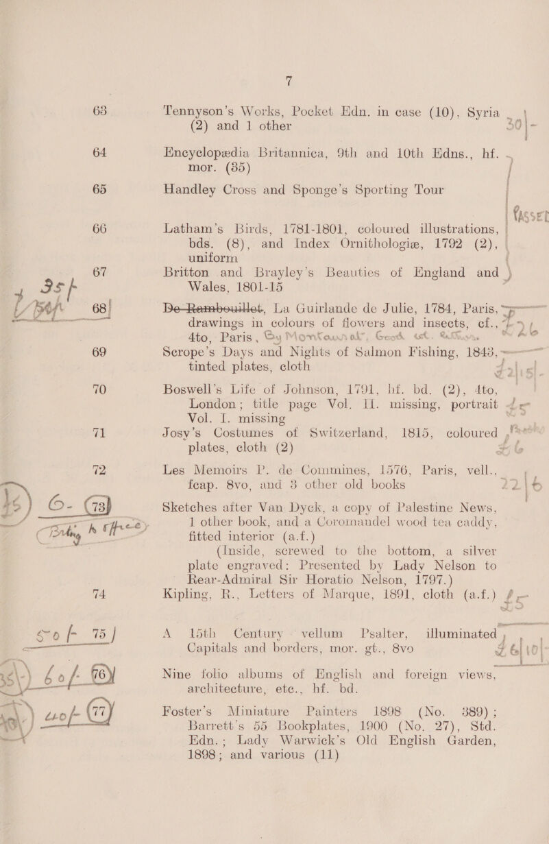 (i Tennyson’s Works, Pocket Hdn. in case (10), Syria . | (2) and: other 20} - i Eneyelopedia Britannica, 9th and 10th Hdns., hf. ~ mor. (35) j Handley Cross and Sponge’s Sporting Tour Latham’s Birds, 1781-1801, coloured illustrations, | bds. (8), and Index Ornithologie, 1792 (2), uniform Britton and Brayley’s Beauties of England and \ Wales, 1801-15 De—-Rermbeoulet, La Guirlande de Julie, 1784, Paris, F. — drawings in colours - flowers and insects, cry Se Ato, Paris. iter yy | Mona ob”, Good tl Sa lRiy toll te Scrope’s Days and ieee! ‘of Salmon Fishing 1843. oe tinted plates, cloth 4.| Boswell’s Life of Johnson, 1791, hf. bd. (2), 4to, London ; title page Vol. IL. missing, portrait < Vol. I. missing : Josy’s Costumes of Switzerland, 1815, coloured ,/ plates, cloth (2) $e ( Les Memoirs P. de-Commines, 1576, Paris, vell., feap. 8vo, and 38 other old books c{~ + —_— Sketches after Van Dyck, a copy of Palestine News, 1 other book, and a Coromandel wood tea caddy, fitted interior (a.f.) (Inside, screwed to the bottom, a silver plate engraved: Presented by Lady Nelson to Rear-Admiral Sir Horatio Nelson, 1797.) Kipling, R., Letters of Marque, 1891, cloth (a.f.) ~- A 15th Century ~ vellum Psalter, illuminated , Capitals and borders, mor. gt., 8vo J bi » 4 | alias! olen - on Nine folio albums of English and _ foreign views, | architecture, ete., hf. bd. Foster's Miniature Painters 1898 (No. 3889) Barrett's 55 Bookplates, 1900 (No. 27), Std. Eidn.; Lady Warwick’s Old English Garden, 1898; and various (11)
